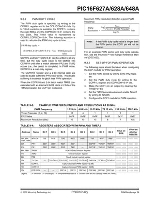  2002 Microchip Technology Inc. Preliminary DS40044A-page 59
PIC16F627A/628A/648A
9.3.2 PWM DUTY CYCLE
The PWM duty cycle is specified by writing to the
CCPR1L register and to the CCP1CON<5:4> bits. Up
to 10-bit resolution is available: the CCPR1L contains
the eight MSbs and the CCP1CON<5:4> contains the
two LSbs. This 10-bit value is represented by
CCPR1L:CCP1CON<5:4>. The following equation is
used to calculate the PWM duty cycle in time:
CCPR1L and CCP1CON<5:4> can be written to at any
time, but the duty cycle value is not latched into
CCPR1H until after a match between PR2 and TMR2
occurs (i.e., the period is complete). In PWM mode,
CCPR1H is a read-only register.
The CCPR1H register and a 2-bit internal latch are
used to double buffer the PWM duty cycle. This double
buffering is essential for glitch less PWM operation.
When the CCPR1H and 2-bit latch match TMR2 con-
catenated with an internal 2-bit Q clock or 2 bits of the
TMR2 prescaler, the CCP1 pin is cleared.
Maximum PWM resolution (bits) for a given PWM
frequency:
For an example PWM period and duty cycle calcula-
tion, see the PICmicro™ Mid-Range Reference Man-
ual (DS33023).
9.3.3 SET-UP FOR PWM OPERATION
The following steps should be taken when configuring
the CCP module for PWM operation:
1. Set the PWM period by writing to the PR2 regis-
ter.
2. Set the PWM duty cycle by writing to the
CCPR1L register and CCP1CON<5:4> bits.
3. Make the CCP1 pin an output by clearing the
TRISB<3> bit.
4. Set the TMR2 prescale value and enable Timer2
by writing to T2CON.
5. Configure the CCP1 module for PWM operation.
TABLE 9-3: EXAMPLE PWM FREQUENCIES AND RESOLUTIONS AT 20 MHz
TABLE 9-4: REGISTERS ASSOCIATED WITH PWM AND TIMER2
(CCPR1L:CCP1CON<5:4>) Tosc TMR2 prescale⋅ ⋅
value
PWM duty cycle =
Note: If the PWM duty cycle value is longer than
the PWM period the CCP1 pin will not be
cleared.
Resolution
log
Fosc
Fpwm TMR2 Prescaler×
-------------------------------------------------------------
 
 
log(2)
--------------------------------------------------------------------------- bits=
PWM
PWM Frequency 1.22 kHz 4.88 kHz 19.53 kHz 78.12 kHz 156.3 kHz 208.3 kHz
Timer Prescaler (1, 4, 16) 16 4 1 1 1 1
PR2 Value 0xFF 0xFF 0xFF 0x3F 0x1F 0x17
Maximum Resolution (bits) 10 10 10 8 7 6.5
Address Name Bit 7 Bit 6 Bit 5 Bit 4 Bit 3 Bit 2 Bit 1 Bit 0
Value on
POR
Value on
all other
RESETS
0Bh, 8Bh,
10Bh, 18Bh
INTCON GIE PEIE T0IE INTE RBIE T0IF INTF RBIF 0000 000x 0000 000u
0Ch PIR1 EEIF CMIF RCIF TXIF — CCP1IF TMR2IF TMR1IF 0000 -000 0000 -000
8Ch PIE1 EEIE CMIE RCIE TXIE — CCP1IE TMR2IE TMR1IE 0000 -000 0000 -000
86h, 186h TRISB PORTB Data Direction Register 1111 1111 1111 1111
11h TMR2 Timer2 module’s register 0000 0000 0000 0000
92h PR2 Timer2 module’s period register 1111 1111 1111 1111
12h T2CON — TOUTPS3 TOUTPS2 TOUTPS1 TOUTPS0 TMR2ON T2CKPS1 T2CKPS0 -000 0000 uuuu uuuu
15h CCPR1L Capture/Compare/PWM register1 (LSB) xxxx xxxx uuuu uuuu
16h CCPR1H Capture/Compare/PWM register1 (MSB) xxxx xxxx uuuu uuuu
17h CCP1CON — — CCP1X CCP1Y CCP1M3 CCP1M2 CCP1M1 CCP1M0 --00 0000 --00 0000
Legend: x = unknown, u = unchanged, - = unimplemented read as '0'. Shaded cells are not used by PWM and Timer2.
 