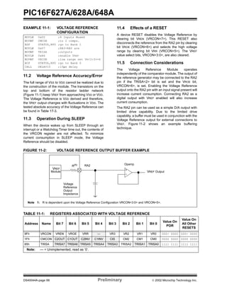 PIC16F627A/628A/648A
DS40044A-page 68 Preliminary  2002 Microchip Technology Inc.
EXAMPLE 11-1: VOLTAGE REFERENCE
CONFIGURATION
11.2 Voltage Reference Accuracy/Error
The full range of VSS to VDD cannot be realized due to
the construction of the module. The transistors on the
top and bottom of the resistor ladder network
(Figure 11-1) keep VREF from approaching VSS or VDD.
The Voltage Reference is VDD derived and therefore,
the VREF output changes with fluctuations in VDD. The
tested absolute accuracy of the Voltage Reference can
be found in Table 17-3.
11.3 Operation During SLEEP
When the device wakes up from SLEEP through an
interrupt or a Watchdog Timer time out, the contents of
the VRCON register are not affected. To minimize
current consumption in SLEEP mode, the Voltage
Reference should be disabled.
11.4 Effects of a RESET
A device RESET disables the Voltage Reference by
clearing bit VREN (VRCON<7>). This RESET also
disconnects the reference from the RA2 pin by clearing
bit VROE (VRCON<6>) and selects the high voltage
range by clearing bit VRR (VRCON<5>). The VREF
value select bits, VRCON<3:0>, are also cleared.
11.5 Connection Considerations
The Voltage Reference Module operates
independently of the comparator module. The output of
the reference generator may be connected to the RA2
pin if the TRISA<2> bit is set and the VROE bit,
VRCON<6>, is set. Enabling the Voltage Reference
output onto the RA2 pin with an input signal present will
increase current consumption. Connecting RA2 as a
digital output with VREF enabled will also increase
current consumption.
The RA2 pin can be used as a simple D/A output with
limited drive capability. Due to the limited drive
capability, a buffer must be used in conjunction with the
Voltage Reference output for external connections to
VREF. Figure 11-2 shows an example buffering
technique.
FIGURE 11-2: VOLTAGE REFERENCE OUTPUT BUFFER EXAMPLE
TABLE 11-1: REGISTERS ASSOCIATED WITH VOLTAGE REFERENCE
MOVLW 0x02 ;4 Inputs Muxed
MOVWF CMCON ;to 2 comps.
BSF STATUS,RP0 ;go to Bank 1
MOVLW 0x07 ;RA3-RA0 are
MOVWF TRISA ;outputs
MOVLW 0xA6 ;enable VREF
MOVWF VRCON ;low range set VR<3:0>=6
BCF STATUS,RP0 ;go to Bank 0
CALL DELAY10 ;10µs delay
Address Name Bit 7 Bit 6 Bit 5 Bit 4 Bit 3 Bit 2 Bit 1 Bit 0
Value On
POR
Value On
All Other
RESETS
9Fh VRCON VREN VROE VRR — VR3 VR2 VR1 VR0 000- 0000 000- 0000
1Fh CMCON C2OUT C1OUT C2INV C1INV CIS CM2 CM1 CM0 0000 0000 0000 0000
85h TRISA TRISA7 TRISA6 TRISA5 TRISA4 TRISA3 TRISA2 TRISA1 TRISA0 1111 1111 1111 1111
Note: — = Unimplemented, read as ‘0’.
Note 1: R is dependent upon the Voltage Reference Configuration VRCON<3:0> and VRCON<5>.
VREF
Module
R(1)
Voltage
Reference
Output
Impedance
RA2
VREF Output
+
Opamp
 