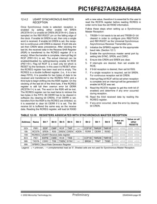  2002 Microchip Technology Inc. Preliminary DS40044A-page 85
PIC16F627A/628A/648A
12.4.2 USART SYNCHRONOUS MASTER
RECEPTION
Once Synchronous mode is selected, reception is
enabled by setting either enable bit SREN
(RCSTA<5>) or enable bit CREN (RCSTA<4>). Data is
sampled on the RB1/RX/DT pin on the falling edge of
the clock. If enable bit SREN is set, then only a single
word is received. If enable bit CREN is set, the recep-
tion is continuous until CREN is cleared. If both bits are
set then CREN takes precedence. After clocking the
last bit, the received data in the Receive Shift Register
(RSR) is transferred to the RCREG register (if it is
empty). When the transfer is complete, interrupt flag bit
RCIF (PIR1<5>) is set. The actual interrupt can be
enabled/disabled by setting/clearing enable bit RCIE
(PIE1<5>). Flag bit RCIF is a read only bit which is
RESET by the hardware. In this case it is RESET when
the RCREG register has been read and is empty. The
RCREG is a double buffered register, (i.e., it is a two
deep FIFO). It is possible for two bytes of data to be
received and transferred to the RCREG FIFO and a
third byte to begin shifting into the RSR register. On the
clocking of the last bit of the third byte, if the RCREG
register is still full then overrun error bit OERR
(RCSTA<1>) is set. The word in the RSR will be lost.
The RCREG register can be read twice to retrieve the
two bytes in the FIFO. Bit OERR has to be cleared in
software (by clearing bit CREN). If bit OERR is set,
transfers from the RSR to the RCREG are inhibited, so
it is essential to clear bit OERR if it is set. The 9th
receive bit is buffered the same way as the receive
data. Reading the RCREG register, will load bit RX9D
with a new value, therefore it is essential for the user to
read the RCSTA register before reading RCREG in
order not to lose the old RX9D information.
Follow these steps when setting up a Synchronous
Master Reception:
1. TRISB<1> bit needs to be set and TRISB<2> bit
cleared in order to configure pins RB2/TX/CK
and RB1/RX/DT as the Universal Synchronous
Asynchronous Receiver Transmitter pins.
2. Initialize the SPBRG register for the appropriate
baud rate. (Section 12.1)
3. Enable the synchronous master serial port by
setting bits SYNC, SPEN, and CSRC.
4. Ensure bits CREN and SREN are clear.
5. If interrupts are desired, then set enable bit
RCIE.
6. If 9-bit reception is desired, then set bit RX9.
7. If a single reception is required, set bit SREN.
For continuous reception set bit CREN.
8. Interrupt flag bit RCIF will be set when reception
is complete and an interrupt will be generated if
enable bit RCIE was set.
9. Read the RCSTA register to get the ninth bit (if
enabled) and determine if any error occurred
during reception.
10. Read the 8-bit received data by reading the
RCREG register.
11. If any error occurred, clear the error by clearing
bit CREN.
TABLE 12-10: REGISTERS ASSOCIATED WITH SYNCHRONOUS MASTER RECEPTION
Address Name Bit 7 Bit 6 Bit 5 Bit 4 Bit 3 Bit 2 Bit 1 Bit 0
Value on:
POR
Value on all
other
RESETS
0Ch PIR1 EEIF CMIF RCIF TXIF — CCP1IF TMR2IF TMR1IF 0000 -000 0000 -000
18h RCSTA SPEN RX9 SREN CREN ADEN FERR OERR RX9D 0000 000x 0000 000x
1Ah RCREG USART Receive data register 0000 0000 0000 0000
8Ch PIE1 EEPIE CMIE RCIE TXIE — CCP1IE TMR2IE TMR1IE -000 0000 -000 -000
98h TXSTA CSRC TX9 TXEN SYNC — BRGH TRMT TX9D 0000 -010 0000 -010
99h SPBRG Baud Rate Generator Register 0000 0000 0000 0000
Legend: x = unknown, - = unimplemented read as '0'. Shaded cells are not used for Synchronous Master Reception.
 