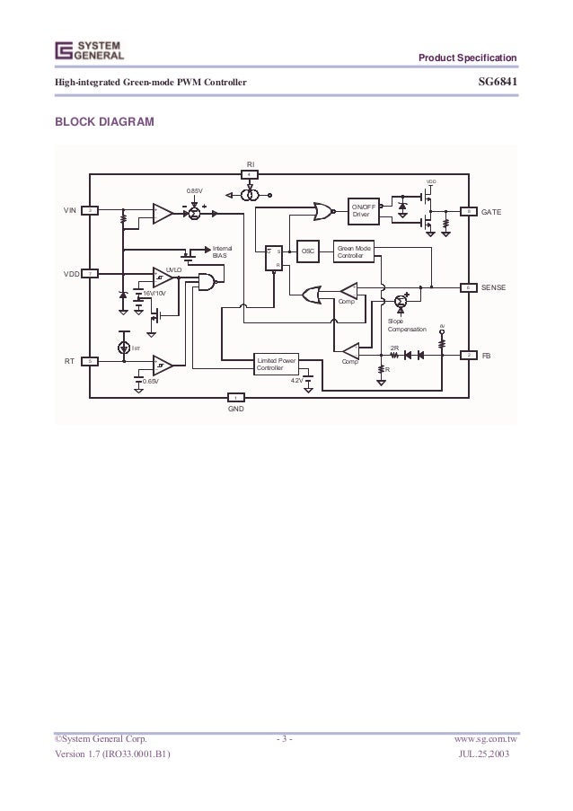High-integrated Green-mode PWM Controller SG6841