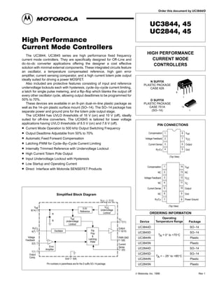 Device
Operating
Temperature Range Package
UC3844, 45
UC2844, 45
HIGH PERFORMANCE
CURRENT MODE
CONTROLLERS
ORDERING INFORMATION
UC3844D
UC3845D
TA = 0° to +70°C
TA = – 25° to +85°C
SO–14
SO–14
PIN CONNECTIONS
Order this document by UC3844/D
D SUFFIX
PLASTIC PACKAGE
CASE 751A
(SO–14)
N SUFFIX
PLASTIC PACKAGE
CASE 626
1
8
1
14
(Top View)
Vref
(Top View)
Compensation
Voltage Feedback
Current Sense
RT/CT
Vref
VCC
Output
Gnd
1
2
3
4 5
6
7
8
Compensation
NC
Voltage Feedback
NC
Current Sense
NC
RT/CT
NC
VCC
VC
Output
Gnd
Power Ground
1
2
3
4
5
6
7
9
8
10
11
12
13
14
UC3844N
UC3845N
Plastic
Plastic
UC2844D
UC2845D
SO–14
SO–14
UC2844N
UC2845N
Plastic
Plastic
1MOTOROLA ANALOG IC DEVICE DATA
High Performance
Current Mode Controllers
The UC3844, UC3845 series are high performance fixed frequency
current mode controllers. They are specifically designed for Off–Line and
dc–to–dc converter applications offering the designer a cost effective
solution with minimal external components. These integrated circuits feature
an oscillator, a temperature compensated reference, high gain error
amplifier, current sensing comparator, and a high current totem pole output
ideally suited for driving a power MOSFET.
Also included are protective features consisting of input and reference
undervoltage lockouts each with hysteresis, cycle–by–cycle current limiting,
a latch for single pulse metering, and a flip–flop which blanks the output off
every other oscillator cycle, allowing output deadtimes to be programmed for
50% to 70%.
These devices are available in an 8–pin dual–in–line plastic package as
well as the 14–pin plastic surface mount (SO–14). The SO–14 package has
separate power and ground pins for the totem pole output stage.
The UCX844 has UVLO thresholds of 16 V (on) and 10 V (off), ideally
suited for off–line converters. The UCX845 is tailored for lower voltage
applications having UVLO thresholds of 8.5 V (on) and 7.6 V (off).
• Current Mode Operation to 500 kHz Output Switching Frequency
• Output Deadtime Adjustable from 50% to 70%
• Automatic Feed Forward Compensation
• Latching PWM for Cycle–By–Cycle Current Limiting
• Internally Trimmed Reference with Undervoltage Lockout
• High Current Totem Pole Output
• Input Undervoltage Lockout with Hysteresis
• Low Startup and Operating Current
• Direct Interface with Motorola SENSEFET Products
Simplified Block Diagram
5.0V
Reference
Flip
Flop
&
Latching
PWM
VCC
Undervoltage
Lockout
Oscillator
Error
Amplifier
7(12)
VC
7(11)
Output
6(10)
PWR GND
5(8)
3(5)
Current
Sense
Vref
8(14)
4(7)
2(3)
1(1)
Gnd 5(9)
RTCT
Voltage
Feedback
R
R
+
–
Vref
Undervoltage
Lockout
Output
Comp.
Pin numbers in parenthesis are for the D suffix SO–14 package.
VCC
© Motorola, Inc. 1996 Rev 1
 