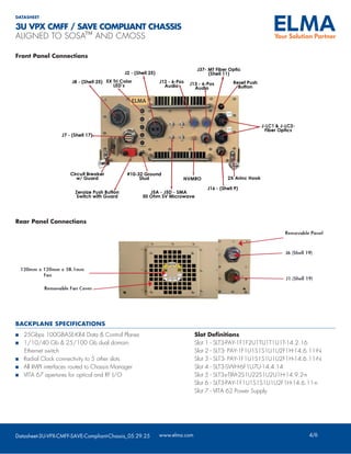 3U VPX CMFF / SAVE COMPLIANT CHASSIS Deployable Platform Engineered | PDF