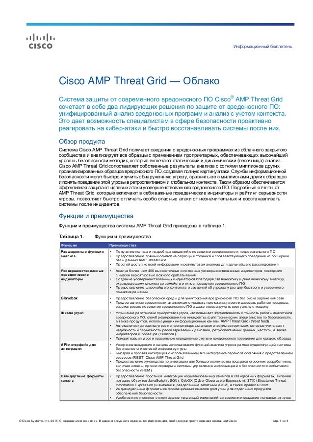 Cisco AMP Threat Grid — Облако