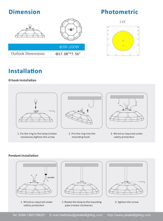 Datasheet-DIAMOND-NSF-Food-Grade-Highbay-montion-sensor.pdf