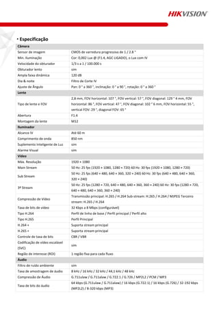◼
Especificação
Câmera
Sensor de imagem CMOS de varredura progressiva de 1 / 2.8 "
Min. Iluminação Cor: 0,002 Lux @ (F1.4, AGC LIGADO), o Lux com IV
Velocidade do obturador 1/3 s a 1 / 100.000 s
Obturador lento sim
Ampla faixa dinâmica 120 dB
Dia & noite Filtro de Corte IV
Ajuste de Ângulo Pan: 0 ° a 360 °, inclinação: 0 ° a 90 °, rotação: 0 ° a 360 °
Lente
Tipo de lente e FOV
2,8 mm, FOV horizontal: 107 °, FOV vertical: 57 °, FOV diagonal: 129 ° 4 mm, FOV
horizontal: 86 °, FOV vertical: 47 °, FOV diagonal: 102 ° 6 mm, FOV horizontal: 55 °,
vertical FOV: 29 °, diagonal FOV: 65 °
Abertura F1.4
Montagem da lente M12
Iluminador
Alcance IV Até 60 m
Comprimento de onda 850 nm
Suplemento Inteligente de Luz sim
Alarme Visual sim
Vídeo
Máx. Resolução 1920 × 1080
Main Stream 50 Hz: 25 fps (1920 × 1080, 1280 × 720) 60 Hz: 30 fps (1920 × 1080, 1280 × 720)
Sub Stream
50 Hz: 25 fps (640 × 480, 640 × 360, 320 × 240) 60 Hz: 30 fps (640 × 480, 640 × 360,
320 × 240)
3º Stream
50 Hz: 25 fps (1280 × 720, 640 × 480, 640 × 360, 360 × 240) 60 Hz: 30 fps (1280 × 720,
640 × 480, 640 × 360, 360 × 240)
Compressão de Vídeo
Transmissão principal: H.265 / H.264 Sub-stream: H.265 / H.264 / MJPEG Terceiro
stream: H.265 / H.264
Taxa de bits de vídeo 32 Kbps a 8 Mbps (configurável)
Tipo H.264 Perfil de linha de base / Perfil principal / Perfil alto
Tipo H.265 Perfil Principal
H.264 + Suporta stream principal
H.265 + Suporta stream principal
Controle de taxa de bits CBR / VBR
Codificação de vídeo escalável
(SVC)
sim
Região de interesse (ROI) 1 região fixa para cada fluxo
Áudio
Filtro de ruído ambiente sim
Taxa de amostragem de áudio 8 kHz / 16 kHz / 32 kHz / 44,1 kHz / 48 kHz
Compressão de Áudio G.711ulaw / G.711alaw / G.722.1 / G.726 / MP2L2 / PCM / MP3
Taxa de bits do áudio
64 kbps (G.711ulaw / G.711alaw) / 16 kbps (G.722.1) / 16 kbps (G.726) / 32-192 kbps
(MP2L2) / 8-320 kbps (MP3)
 