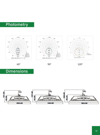 Datasheet-Elegant-Series-high-bay-light-Montion-sensor.pdf