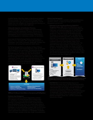 einzelnen Geräten. Diese Tags werden zur Identifizierung installierter
Software verwendet. Ferner bietet die FlexNet Manager Platform
spezialisierte Erkennungs- und Inventarisierungsfunktionen, die bei
anderen Tools nicht verfügbar sind, beispielsweise die Erkennung und
Inventarisierung in virtuellen Systemumgebungen.
Umfassende Integration mit bestehenden IT-Systemen
Die FlexNet Manager Platform ermöglicht eine gebrauchsfertige
Integration mit vielen bestehenden IT-Systemen, darunter auch mit
Tools zur Konfigurationsverwaltung und Inventarisierung sowie für
Nutzungsdaten wie auch mit branchenführenden ITSM-Lösungen (IT
Service Management) von Unternehmen wie BMC und ServiceNow.
Ferner bietet die FlexNet Manager Platform eine Verbindung zu
Personal-, Finanz-, Servicedesk-, ERP- und Beschaffungssystemen von
Drittanbietern, damit Daten zu Benutzern, Bestellungen, Verträgen, dem
Unternehmen und sonstige Daten gesammelt werden können.
Die FlexNet Manager Platform ist außerdem mit Flexera Software
App Portal integriert, einem Enterprise-App-Store, in dem die Anwender
selbst Produkte aus einem genehmigten Softwarekatalog anfordern
können und mit dem der daran anschließende Genehmigungs- und
Bereitstellungsprozess verwaltet wird. Über App Portal können
Anfragen zur Überprüfung der Verfügbarkeit von Lizenzen an die
FlexNet Manager Platform übermittelt werden; die Lizenzen für die
angeforderten Produkte werden dann entsprechend reserviert. So wird
die Verfügbarkeit von Lizenzen gewährleistet, bevor die Software
auf dem Gerät des Anwenders bereitgestellt wird – ein Beitrag zur
proaktiven Aufrechterhaltung der Lizenz-Compliance.
Hardware Asset Management
Jedes Hardware-Asset kann zahlreiche Eigenschaften aufweisen,
die im Repository der FlexNet Manager Platform verfolgt werden,
z. B. Identifikation, Einkauf, Benutzerzuweisung sowie finanzielle,
technische und vertragsrechtliche Informationen. Einzelne Hardware-
Assets (Mobiltelefone, Drucker, Router usw.) werden anders verfolgt als
Computer. Mit der FlexNet Manager Platform wird auch der Bestand an
Mobilgeräten aus Microsoft Exchange ActiveSync 2007 und 2010 sowie
Microsoft System Center Configuration Manager 2012 importiert. So
können Unternehmen den Lebenszyklus von Mobilgeräten mit denselben
Tools und Prozessen verwalten wie bei allen übrigen Hardwarebeständen.
Software Asset Management
Die FlexNet Manager Platform beinhaltet wichtige Inhaltsbibliotheken
von Flexera Software, mit denen der Prozess des Software Asset
Managements optimiert wird:
• Bibliothek für die Anwendungserkennung (Application
Recognition Library, ARL): Damit eine Softwarelizenz genutzt
werden kann, muss die Installation einer Anwendung (über den
Erkennungs- und Inventarisierungsprozess für lokale Software)
ermittelt werden, die mit der betreffenden Lizenz verknüpft
werden kann. (Dies trifft nicht auf das Bereitstellungsmodell
für Software as a Service (SaaS) zu, gilt in der Regel aber für
lokale Software (Bereitstellungsmodell „On Premises“)). Mit der
Bibliothek für Anwendungserkennung können Rohbestandsdaten
entfernt werden, und es kann eine normalisierte Liste der
installierten Software pro Gerät (Desktop, Laptop, Server,
Hardwarepartition oder Virtual Machine) erstellt werden. Die
Bibliothek enthält Erkennungsregeln zur Identifizierung von
Software – einschließlich Hersteller, Titel, Version und Edition –
für mehr als 150.000 Softwaretitel von 16.000 Herstellern auf
Plattformen wie Microsoft Windows, Linux, UNIX und MAC OS.
Die ARL unterstützt die Verwendung von Tags nach dem Standard
ISO 19770-2 zum Identifizieren der installierten Software, sofern
die entsprechenden Tags verfügbar sind.
• SKU-Bibliothek: Die SKU-Bibliothek (Stock Keeping Unit,
Bestandseinheit) enthält mehr als 700.000 Softwareprodukt-SKUs
und wird zum Abgleich der Bestands- und Nutzungsdaten mit den
Softwarebestellungen und -verträgen verwendet. Die Bibliothek
unterstützt die automatisierte Erstellung von Lizenzsätzen im
Bestandsmanagement-Repository anhand der Lizenzberechtigungen
aus Bestellungen. Ohne die Bibliothek wäre dieser Vorgang ein
manueller, fehleranfälliger Prozess, der gegebenenfalls nicht
fehlerfrei durchgeführt werden kann, weil keine ausreichenden
Informationen vorliegen.
Abbildung 4: Die Lösung von Flexera Software zur Lizenzoptimierung für Desktopsoftware
Reports
Liste
installierter
Anwendungen
Asset Reports
Inventarisierung für Desktops
und Rechenzentrum
Bibliothek für die
Anwendungserkennung
Erkennungsprozess
• Dateien
• Hinzufügen/Entfernen
von Programmen
• Registry-Daten
• ISO-Tags
Abbildung 5: Die Bibliothek für die Anwendungserkennung der FlexNet Manager Platform
ermöglicht die Automatisierung des Prozesses für Erkennung und Datennormalisierung
LIZENZPRÜFUNG
• Anforderung genehmigter
Anwendungen
• Automatisierter Genehmigungsprozess
• Überprüfung der Lizenzverfügbarkeit
• Bereitstellungsverwaltung
• Automatisierte Umwidmung
• Erkennung und Inventarisierung
• Anwendungserkennung und
-normalisierung; Nutzungsanalyse
• Verarbeitung von Bestellungen
• Desktop-Lizenzoptimierung
• Senkung von Audit-Risiken
• Senkung von Sicherheitsrisiken
• Optimierung von SW-Kosten für Desktops
• Senkung von Zeit und Aufwand im
Bestandsmanagement
• Optimierung der Servicebereitstellung
VORTEILE
 