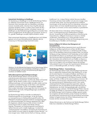 Automatisierte Verarbeitung von Bestellungen
Die Verarbeitung von Bestellungen ist mit der FlexNet Manager Platform
ein vollständig automatisierter Prozess. Bestellungen können zum
Generieren neuer Lizenzsätze oder zum Aktualisieren vorhandener
Lizenzen verwendet werden, ohne dass hierzu Eingriffe seitens der
Anwender erforderlich werden. Zu diesem Zweck werden die SKU-
Bibliothek oder Beziehungen zwischen vorhandenen Lizenzen und
Bestellungen aus dem Bestandsmanagement-Repository verwendet. Diese
Funktion ermöglicht ferner die Verwaltung nach Ausnahmen, bei der nur
für „spezielle“ Bestellungen manuelle Eingriffe erforderlich werden.
Diese automatisierte Verarbeitung von Bestellungen kann nach Anbieter
gesteuert und auf neue Softwarelizenzkäufe, Upgrades oder die
Erneuerung von Wartungsverträgen beschränkt werden.
Softwarelizenzoptimierung für Desktopanwendungen
Mit der FlexNet Manager Platform wird eine de facto
unternehmensweite automatisierte Lizenzoptimierung für
Desktopsoftware von Top-Anbietern wie Microsoft, Adobe und Symantec
möglich. Mit der Plattform werden nicht nur sämtliche Arten von
Desktopanwendungen und Lizenzmodellen verwaltet, sondern auch die
erworbenen Lizenzberechtigungen mit den Daten zu den tatsächlich
installierten Anwendungen und den Nutzungsdaten abgeglichen.
Damit erzielen Unternehmen Einsparungen beim Kauf von Lizenzen für
Desktopsoftware, bei Audits, Vertragsverlängerungen und jährlichen
Systemvermessungen.
Die FlexNet Manager Platform beinhaltet eine Bibliothek für
Produktnutzungsrechte von Anwendungen, mit der die Prozesse
zur Lizenzoptimierung von Desktopsoftware gestrafft werden. Die
Bibliothek für Produktnutzungsrechte enthält die Lizenzberechtigungen
aus Software-Kaufverträgen wie Enterprise Agreements (EA), Select
Plus Agreements, Software Assurance (SA) und dem Cumulative
License Program (CLP) von Adobe. Diese Rechte umfassen:
Upgrade-, Downgrade- und Zweitnutzungsrechte sowie Rechte für
mehrere Versionen und für virtuelle Umgebungen. So erlaubt das
„Zweitnutzungsrecht“ die Installation und Nutzung der Anwendung auf
einem Desktop und einem Laptop für denselben primären Benutzer – mit
einer einzigen Lizenz. Adobe räumt ein Recht zur Nutzung „mehrerer
Installationen“ ein, in dessen Rahmen mehrere Versionen derselben
Anwendung auf einem Gerät installiert und unter einer einzigen Lizenz
verwendet werden dürfen. Die Nutzungsrechte können erhebliche
Auswirkungen auf die Anzahl der durch ein Unternehmen verbrauchten
Lizenzen haben und müssen deshalb berücksichtigt werden, wenn es
gilt, Kosten zu minimieren und die Lizenz-Compliance zu gewährleisten.
Mit diesen Daten können Unternehmen mehrere Strategien zur
Lizenz- und Vertragsoptimierung für Desktopsoftware verfolgen,
darunter: Anwendung der Produktnutzungsrechte zur Minimierung des
Lizenzverbrauchs, intelligente Zuweisung von Lizenzen zu Geräten
und Benutzern, Neuverteilung von zu wenig genutzten Lizenzen,
Senkung von Wartungskosten auf Basis der Anwendungsnutzung sowie
Konsolidierung von Herstellern und Anwendungen.
Business Intelligence für Software Asset Management und
Lizenzoptimierung
Die FlexNet Manager Platform beeindruckt durch neue BI- (Business
Intelligence) und Reporting-Funktionen auf Basis der IBM Cognos-
Technologie, etwa durch Funktionen zur mehrdimensionalen Analyse.
Damit wird die detaillierte Untersuchung komplexer Daten, die zeitliche
Verfolgung wichtiger Indikatoren für die Trendanalyse und das Erstellen
benutzerdefinierter Reports zum Kinderspiel. Diese Funktionen werden
über das Business Reporting Dashboard verfügbar gemacht und bieten
dem Unternehmen eine zentrale Ansicht zum Erstellen von Reports zu
Daten der Softwarelizenzoptimierung sowie zur Analyse dieser Daten.
Damit wird im Ergebnis auch eine bessere Prognose des künftigen
Softwarebedarfs erreicht. (Hinweis: Die Cognos-basierten BI-Funktionen
sind nur im Bereitstellungsmodell „On Premises“ verfügbar).
FlexNet Manager Platform – Zusammenfassung
Die FlexNet Manager Platform bietet umfassende Reporting-Funktionen
über ein webbasiertes Dashboard (siehe obige Abbildung 2), mit dem
die Anwender Bereiche mit Compliance-Problemen identifizieren und
bewerten sowie informierte Entscheidungen treffen können. So lassen
sich Lizenz- und Wartungskosten für die Software Tausender Hersteller
senken und Risiken mit Blick auf die Lizenz-Compliance minimieren. Mit
der Plattform wird eine de facto unternehmensweite Automatisierung
der Lizenzoptimierung für Desktopsoftware erreicht. Dazu werden
anbieterspezifische Produktnutzungsrechte angewendet, sodass der
Lizenzverbrauch sinkt und Unternehmen Einsparungen beim Kauf von
Desktoplizenzen, bei Audits, Vertragsverlängerungen und jährlichen
Systemvermessungen realisieren. Die FlexNet Manager Platform dient als
Grundlage der Produkte zur Lizenzoptimierung für Serversoftware, die in
der FlexNet Manager Suite for Enterprises verfügbar gemacht werden.
Sie ermöglichen als Add-on-Produkte auf dem Fundament der Plattform
die automatisierte Lizenzoptimierung für die Serversoftware renommierter
Anbieter. Im Ergebnis können Sie mit Ihren Softwareinvestitionen in der
kürzesten Zeit den maximalen ROI erzielen.
Weitere Informationen zu den Funktionen der FlexNet Manager Platform
finden Sie im Datenblatt zur FlexNet Manager Platform.
Installierte Software
Reports
Lizenzstatus:
erworben
gegenüber
installiert
Lizenz-
Compliance
Finanzdaten
• ERP
• Beschaffungs-
systeme
• Finanzdaten-
systeme
SKU-Bibliothek
Bestell-
aufträge
SKU = 5402051AS
Bestell-Import
Abbildung 6: Die SKU-Bibliothek (Stock Keeping Unit) der FlexNet Manager Platform
ermöglicht die Automatisierung der Verarbeitung von Bestellungen zur Erfassung
von Lizenzberechtigungen und sorgt für die Automatisierung des Abgleichs von
erworbenen und installierten Lizenzen
 