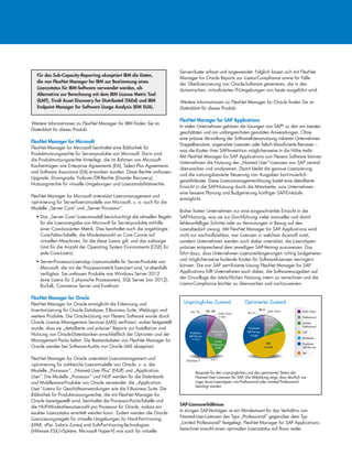 Für das Sub-Capacity-Reporting akzeptiert IBM die Daten,
die von FlexNet Manager for IBM zur Bestimmung eines
Lizenzstatus für IBM-Software verwendet werden, als
Alternative zur Berechnung mit dem IBM License Metric Tool
(ILMT), Tivoli Asset Discovery for Distributed (TADd) und IBM
Endpoint Manager for Software Usage Analysis (IEM SUA).
Weitere Informationen zu FlexNet Manager for IBM finden Sie im
Datenblatt für dieses Produkt.
FlexNet Manager for Microsoft
FlexNet Manager for Microsoft beinhaltet eine Bibliothek für
Produktnutzungsrechte für Serverprodukte von Microsoft. Darin sind
die Produktnutzungsrechte hinterlegt, die im Rahmen von Microsoft-
Kaufverträgen wie Enterprise Agreements (EA), Select Plus Agreements
und Software Assurance (SA) erworben wurden. Diese Rechte umfassen:
Upgrade, Downgrade, Failover/DR-Rechte (Disaster Recovery),
Nutzungsrechte für virtuelle Umgebungen und Lizenzmobilitätsrechte.
FlexNet Manager for Microsoft unterstützt Lizenzmanagement und
-optimierung für Serverlizenzmodelle von Microsoft, u. a. auch für die
Modelle „Server Core“ und „Server Processor“.
• Das „Server Core“-Lizenzmodell berücksichtigt die aktuellen Regeln
für die Lizenzvergabe von Microsoft für Serverprodukte mithilfe
einer Core-basierten Metrik. Dies beinhaltet auch die angehängte
Core-Faktor-Tabelle, die Mindestanzahl an Core Counts auf
virtuellen Maschinen, für die diese Lizenz gilt, und das zulässige
Limit für die Anzahl der Operating System Environments (OSE) für
jede Core-Lizenz.
• Server-Processor-Lizenztyp Lizenzmodelle für Server-Produkte von
Microsoft, die mit der Prozessormetrik lizenziert sind, ist ebenfalls
verfügbar. Sie umfassen Produkte wie Windows Server 2012
(eine Lizenz für 2 physische Prozessoren), SQL Server (vor 2012),
BizTalk, Commerce Server und Forefront.
FlexNet Manager for Oracle
FlexNet Manager for Oracle ermöglicht die Erkennung und
Inventarisierung für Oracle Database, E-Business Suite, WebLogic und
weitere Produkte. Die Oracle-Lösung von Flexera Software wurde durch
Oracle License Management Services (LMS) verifiziert, wobei festgestellt
wurde, dass sie „detaillierte und präzise“ Reports zur Installation und
Nutzung von Oracle-Datenbanken einschließlich der Optionen und der
Management Packs liefert. Die Bestandsdaten von FlexNet Manager for
Oracle werden bei Software-Audits von Oracle LMS akzeptiert.
FlexNet Manager for Oracle unterstützt Lizenzmanagement und
-optimierung für zahlreiche Lizenzmodelle von Oracle, u. a. die
Modelle „Processor“, „Named User Plus“ (NUP) und „Application
User“. Die Modelle „Processor“ und NUP werden für die Datenbank-
und Middleware-Produkte von Oracle verwendet, die „Application
User“-Lizenz für Geschäftsanwendungen wie die E-Business Suite. Die
Bibliothek für Produktnutzungsrechte, die mit FlexNet Manager for
Oracle bereitgestellt wird, beinhaltet die Processor-Points-Tabelle und
die NUP-Mindestbenutzerzahl pro Prozessor für Oracle, sodass ein
exakter Lizenzstatus ermittelt werden kann. Zudem werden die Oracle-
Lizenzierungsregeln für virtuelle Umgebungen für Hard-Partitioning-
(LPAR, vPar, Solaris Zones) und Soft-Partitioning-Technologien
(VMware ESX/vSphere, Microsoft Hyper-V) wie auch für virtuelle
Servercluster erfasst und angewendet. Folglich lassen sich mit FlexNet
Manager for Oracle Reports zur Lizenz-Compliance sowie für Fälle
der Überlizenzierung von Oracle-Software generieren, die in den
dynamischen, virtualisierten IT-Umgebungen von heute ausgeführt wird.
Weitere Informationen zu FlexNet Manager for Oracle finden Sie im
Datenblatt für dieses Produkt.
FlexNet Manager for SAP Applications
In vielen Unternehmen gehören die Lösungen von SAP®
zu den am meisten
geschätzten und am umfangreichsten genutzten Anwendungen. Ohne
eine präzise Verwaltung der Softwarelizenznutzung riskieren Unternehmen
Doppelbenutzer, ungenutzte Lizenzen oder falsch klassifizierte Benutzer –
was die Kosten ihrer SAP-Investition möglicherweise in die Höhe treibt.
Mit FlexNet Manager for SAP Applications von Flexera Software können
Unternehmen die Nutzung der „Named User“-Lizenzen von SAP zentral
überwachen und analysieren. Damit bleibt die genaue Lizenzierung
und die nutzungsbasierte Steuerung von Ausgaben kontinuierlich
gewährleistet. Diese Lizenzmanagementlösung bietet eine detaillierte
Einsicht in die SAP-Nutzung durch die Mitarbeiter, was Unternehmen
eine bessere Planung und Budgetierung künftiger SAP-Einkäufe
ermöglicht.
Bisher hatten Unternehmen nur eine eingeschränkte Einsicht in die
SAP-Nutzung, was sie zur Durchführung vieler manueller und damit
fehleranfälliger Schritte oder zu Vermutungen in Bezug auf den
Lizenzbedarf zwang. Mit FlexNet Manager for SAP Applications wird
nicht nur nachvollziehbar, wer Lizenzen in welchem Ausmaß nutzt,
sondern Unternehmen werden auch dabei unterstützt, die Lizenztypen
präziser entsprechend dem jeweiligen SAP-Vertrag zuzuweisen. Das
führt dazu, dass Unternehmen Lizenzverlängerungen richtig budgetieren
und möglicherweise laufende Kosten für Softwarelizenzen verringern
können. Die von SAP zertifizierte Lösung FlexNet Manager for SAP
Applications hilft Unternehmen auch dabei, die Softwareausgaben auf
der Grundlage der tatsächlichen Nutzung intern zu verrechnen und die
Lizenz-Compliance leichter zu überwachen und nachzuweisen.
SAP-Lizenzverhältnisse
In einigen SAP-Verträgen ist ein Mindestwert für das Verhältnis von
Named-User-Lizenzen des Typs „Professional“ gegenüber dem Typ
„Limited Professional“ festgelegt. FlexNet Manager for SAP Applications
berechnet sowohl einen optimalen Lizenzstatus auf Basis realer
Test, 8
CB, 0
Developer, 0 2.211
Professional,
6.834
Limited
Professional,
4.682
CB, 143Test, 39
Multi Client,
2.060
Employee
Self Service
17.412
CAT,
16.313
Employee
Self Service,
10.285
Optimierter ZustandUrsprünglicher Zustand
Multi Client
2.776
4.195
Multi Client
Professional
Limited
Professional
CAT
Developer
Employee
Self-Service
Test
Beispiele für den ursprünglichen und den optimierten Status der
Named-User-Lizenzen für SAP: Die Abbildung zeigt, dass deutlich we-
niger teure Lizenztypen wie Professional oder Limited Professional
benötigt werden.
 