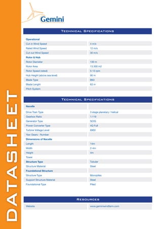 Datasheet with info about Gemini | PDF