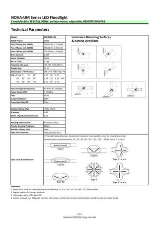 Datasheet-LED-Floodlight-NOVA-UM-Series.pdf