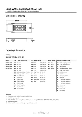 Datasheet-LED-Wall-Light-NOVA-WM-Series.pdf