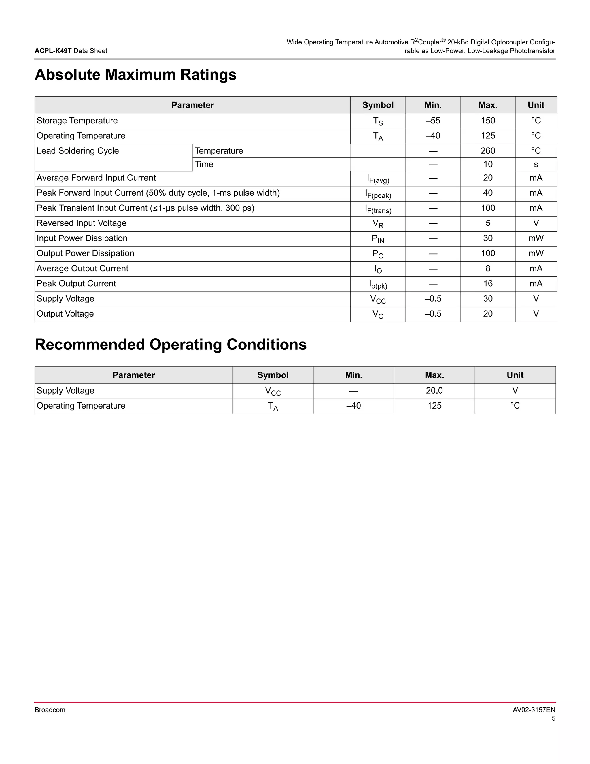 Broadcom AV02-3157EN
5
ACPL-K49T Data Sheet
Wide Operating Temperature Automotive R2
Coupler®
20-kBd Digital Optocoupler Configu-
rable as Low-Power, Low-Leakage Phototransistor
Absolute Maximum Ratings
Recommended Operating Conditions
Parameter Symbol Min. Max. Unit
Storage Temperature TS –55 150 °C
Operating Temperature TA –40 125 °C
Lead Soldering Cycle Temperature — 260 °C
Time — 10 s
Average Forward Input Current IF(avg) — 20 mA
Peak Forward Input Current (50% duty cycle, 1-ms pulse width) IF(peak) — 40 mA
Peak Transient Input Current (≤1-μs pulse width, 300 ps) IF(trans) — 100 mA
Reversed Input Voltage VR — 5 V
Input Power Dissipation PIN — 30 mW
Output Power Dissipation PO — 100 mW
Average Output Current IO — 8 mA
Peak Output Current Io(pk) — 16 mA
Supply Voltage VCC –0.5 30 V
Output Voltage VO –0.5 20 V
Parameter Symbol Min. Max. Unit
Supply Voltage VCC — 20.0 V
Operating Temperature TA –40 125 °C
 