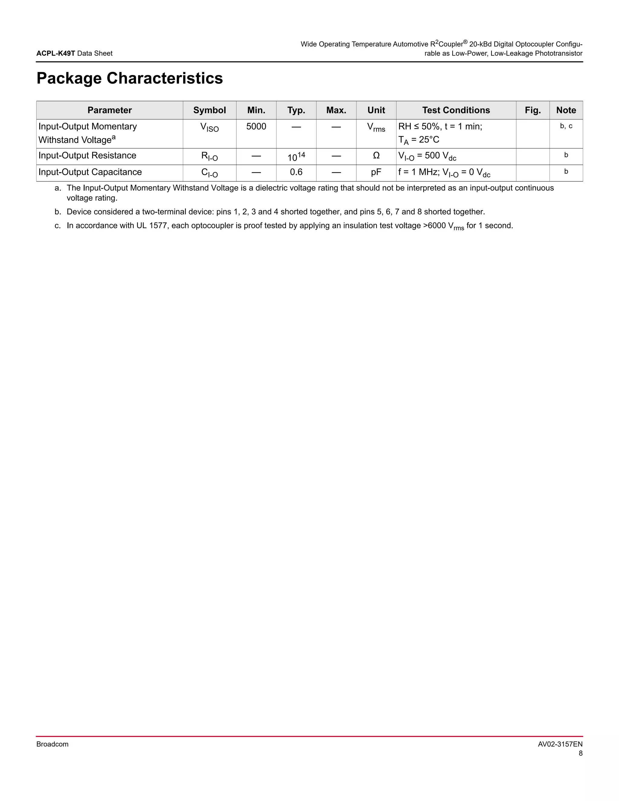Broadcom AV02-3157EN
8
ACPL-K49T Data Sheet
Wide Operating Temperature Automotive R2
Coupler®
20-kBd Digital Optocoupler Configu-
rable as Low-Power, Low-Leakage Phototransistor
Package Characteristics
Parameter Symbol Min. Typ. Max. Unit Test Conditions Fig. Note
Input-Output Momentary
Withstand Voltagea
a. The Input-Output Momentary Withstand Voltage is a dielectric voltage rating that should not be interpreted as an input-output continuous
voltage rating.
VISO 5000 — — Vrms RH ≤ 50%, t = 1 min;
TA = 25°C
b, c
b. Device considered a two-terminal device: pins 1, 2, 3 and 4 shorted together, and pins 5, 6, 7 and 8 shorted together.
c. In accordance with UL 1577, each optocoupler is proof tested by applying an insulation test voltage >6000 Vrms for 1 second.
Input-Output Resistance RI-O — 1014 — Ω VI-O = 500 Vdc b
Input-Output Capacitance CI-O — 0.6 — pF f = 1 MHz; VI-O = 0 Vdc b
 