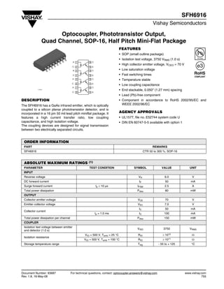 Document Number: 83687 For technical questions, contact: optocoupler.answers@vishay.com www.vishay.com
Rev. 1.8, 16-May-08 755
Optocoupler, Phototransistor Output,
Quad Channel, SOP-16, Half Pitch Mini-Flat Package
SFH6916
Vishay Semiconductors
DESCRIPTION
The SFH6916 has a GaAs infrared emitter, which is optically
coupled to a silicon planar phototransistor detector, and is
incorporated in a 16 pin 50 mil lead pitch miniflat package. It
features a high current transfer ratio, low coupling
capacitance, and high isolation voltage.
The coupling devices are designed for signal transmission
between two electrically separated circuits.
FEATURES
• SOP (small outline package)
• Isolation test voltage, 3750 VRMS (1.0 s)
• High collector emitter voltage, VCEO = 70 V
• Low saturation voltage
• Fast switching times
• Temperature stable
• Low coupling capacitance
• End stackable, 0.050" (1.27 mm) spacing
• Lead (Pb)-free component
• Component in accordance to RoHS 2002/95/EC and
WEEE 2002/96/EC
AGENCY APPROVALS
• UL1577, file no. E52744 system code U
• DIN EN 60747-5-5 available with option 1
i179076
1
2 E
CA
C 15
16
3
4 E
CA
C 13
14
5
6 E
CA
C 11
12
7
8 E
CA
C 9
10
ORDER INFORMATION
PART REMARKS
SFH6916 CTR 50 to 300 %, SOP-16
ABSOLUTE MAXIMUM RATINGS (1)
PARAMETER TEST CONDITION SYMBOL VALUE UNIT
INPUT
Reverse voltage VR 6.0 V
DC forward current IF 50 mA
Surge forward current tp ≤ 10 µs IFSM 2.5 A
Total power dissipation Pdiss 80 mW
OUTPUT
Collector emitter voltage VCE 70 V
Emitter collector voltage VEC 7.0 V
Collector current
IC 50 mA
tp = 1.0 ms IC 100 mA
Total power dissipation per channel Pdiss 150 mW
COUPLER
Isolation test voltage between emitter
and detector (1.0 s)
VISO 3750 VRMS
Isolation resistance
VIO = 500 V, Tamb = 25 °C RIO ≥ 1012 Ω
VIO = 500 V, Tamb = 100 °C RIO ≥ 1011 Ω
Storage temperature range Tstg - 55 to + 125 °C
 