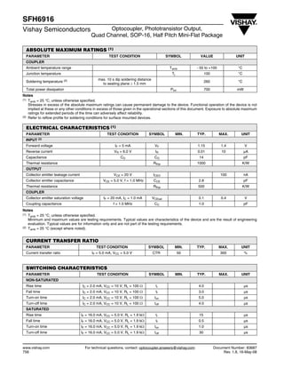 5PCS SFH6916 NEW Optocoupler -IN 4- Transistor -OUT 16-Pin SOP #D7