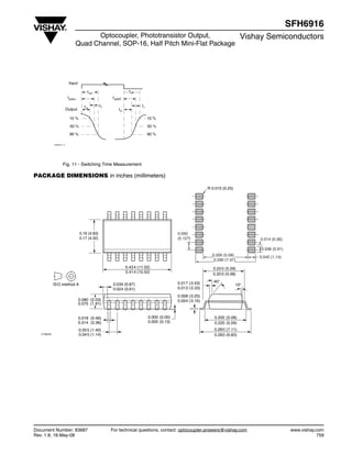 5PCS SFH6916 NEW Optocoupler -IN 4- Transistor -OUT 16-Pin SOP #D7 - Foto 2