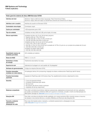 3
Folheto explicativo
IBM Systems and Technology
Visão geral do sistema de disco IBM Storwize V3700
Interface de host iSCSI de 1 Gbps e SAS de 6 Gbps (opcionais: Fibre Channel de 8 Gbps,
iSCSI de 1 Gbps, SAS de 6 Gbps ou iSCSI/Fibre Channel over Ethernet de 10 Gbps)
Interface com o usuário Interface de usuário do Storwize V3700
Controlador único/duplo Controlador duplo
Cache por controlador 4 GB expansíveis para 8 GB
Tipo de unidade Unidades de disco SAS de 6 GB, porta dupla, hot-swap
Discos suportados Unidades de disco de 2,5 pol. de formato pequeno:
●●
Nearline SAS de 1 TB a 7.200 rpm
●●
600 GB, 900 GB, 1,2 TB e 1,8 TB a 10.000 rpm
●●
146 GB, 300 GB e 600 GB a 15.000 rpm
Unidades de disco de 3,5 pol. de formato grande:
●●
2 TB, 3 TB, 4 TB e 6 TB a 7.200 rpm
●●
900 GB, 1,2 TB e 1,8 TB a 10.000 rpm (unidade de 1,8 TB e 2,5 pol. em um condutor de unidade de 3,5 pol.)
●●
300 GB e 600 GB a 15.000 rpm
Unidades de estado sólido (SSD):
●●
200 GB, 400 GB e 800 GB
Quantidade máxima de
unidades permitida
240 unidades por sistema
Níveis de RAID RAID 0, 1, 5, 6 e 10
Ventoinhas e fontes
de energia
Totalmente redundante, hot-swap
Suporte de rack Gabinete de montagem em rack padrão de 19 polegadas*
Software de gerenciamento Código de máquina Storwize V3700
Funções avançadas
incluídas em cada sistema
Virtualização interna, thin provisioning, migração de dados unidirecional e FlashCopy (até 64 alvos)
Funções licenciadas
opcionais
Upgrade do FlashCopy (até 2.040 alvos), Easy Tier, espelhamento remoto e desempenho turbo
Garantia ●●
●●
●●
●●
●●
3 anos de garantia limitada
Unidades substituíveis pelo cliente
Serviço local
No próximo dia útil em horário comercial
Upgrades de serviço disponíveis†
Sistemas compatíveis Para obter uma lista de servidores, sistemas operacionais, adaptadores de barramento de host, aplicativos
em cluster, comutadores e diretórios SAN com suporte no momento, consulte o Centro de Interoperação do
IBM System Storage em: ibm.com/systems/support/storage/config/ssic
Soluções ISV Para obter uma lista de soluções de alta qualidade com nossos parceiros ISVs, incluindo acesso a resumos
de solução e documentos técnicos, consulte a Biblioteca de Recursos das Soluções ISV.
Tamanho, ambiente
operacional e
dissipação de calor
Para mais informações sobre o tamanho, o ambiente operacional e a dissipação de calor,
visite: ibm.com/storage/storwizev3700
­
­ ­ ­ ­ ­
­ ­
 
