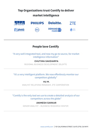 www.contify.com | 101 CALIFORNIA STREET, SUITE 2710, CA 94111
Top Organizations trust Contify to deliver
market intelligence
CHUTIMA SAKDIARPA
REGIONAL BUSINESS DEVELOPMENT, DELOITTE
“A very well integrated tool, and now my go-to source, for market
intelligence information”
HU M.
ANALYST RELATIONS MANAGER, ZTE CORPORATION
“It’s a very intelligent platform. We now eﬀortlessly monitor our
competitors globally”
ANIMESH SARKAR
SENIOR ANALYST - BUSINESS RESEARCH CENTER
“Contify is the only tool we use to create a detailed analysis of our
competitors across the globe”
People love Contify
 