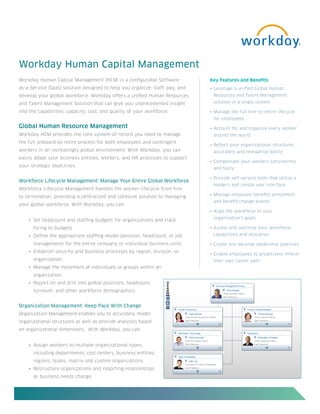 Workday Human Capital Management
Workday Human Capital Management (HCM) is a configurable Software-            Key Features and Benefits
as-a-Service (SaaS) solution designed to help you organize, staff, pay, and   •	 Leverage	a	unified	Global	Human	
develop your global workforce. Workday offers a unified Human Resources        Resources and Talent Management

and Talent Management Solution that can give you unprecedented insight         solution in a single system

into the capabilities, capacity, cost, and quality of your workforce.         •	 Manage	the	full	hire-to-retire	lifecycle		
                                                                               for employees
Global Human Resource Management                                              •	 Account	for	and	organize	every	worker		
Workday HCM provides the core system-of-record you need to manage              around the world
the full onboard-to-retire process for both employees and contingent
                                                                              •	 Reflect	your	organizational	structures		
workers in an increasingly global environment. With Workday, you can           accurately and reorganize easily
easily adapt your business entities, workers, and HR processes to support
                                                                              •	 Compensate	your	workers	consistently		
your strategic objectives.
                                                                               and fairly

                                                                              •	 Provide	self-service	tools	that	utilize	a		
Workforce Lifecycle Management: Manage Your Entire Global Workforce
                                                                               modern and simple user interface
Workforce Lifecycle Management handles the worker lifecycle from hire
to termination, providing a centralized and cohesive solution to managing     •	 Manage	employee	benefits	enrollment		
                                                                               and benefit change events
your global workforce. With Workday, you can:
                                                                              •	 Align	the	workforce	to	your	
                                                                               organization’s goals
    •	 Set headcount and staffing budgets for organizations and track
      hiring to budgets.                                                      •	 Assess	and	optimize	your	workforce		
    •	 Define the appropriate staffing model (position, headcount, or job      capabilities and allocation

      management) for the entire company or individual business units.        •	 Create	and	develop	leadership	pipelines
    •	 Establish security and business processes by region, division, or
                                                                              •	 Enable	employees	to	proactively	inform		
      organization.                                                            their own career path
    •	 Manage the movement of individuals or groups within an
      organization.
    •	 Report on and drill into global positions, headcount,
      turnover, and other workforce demographics.


Organization Management: Keep Pace With Change
Organization Management enables you to accurately model
organizational structures as well as provide analytics based
on organizational dimensions. With Workday, you can:


    •	 Assign workers to multiple organizational types,
      including departments, cost centers, business entities,
      regions, teams, matrix and custom organizations.
    •	 Restructure organizations and reporting relationships
      as business needs change.
 