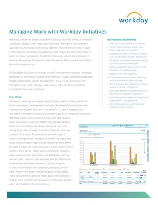 Managing Work with Workday Initiatives
Workday Initiatives allows companies to focus on what makes a company      Key Features and Benefits
successful: people, time, resources, and work. Workday’s revolutionary     •	 Plan and track work and initiatives

approach to managing work brings together these elements into a single     •	 Utilize work resource pools, work
                                                                              plans, and work hierarchies
unified system, providing management with important tools that make a
                                                                           •	 Integrate to external Project Systems
team or project successful, insight into the areas where the company is       such as Microsoft Project Enterprise™
weak or struggling, and ways to improve overall effectiveness throughout   •	 Configure company and work-specific
the entire organization.                                                      business process workflows
                                                                           •	 Ensure alignment of workforce and
                                                                              resources to strategic goals
Unlike traditional bolt-on project or work management systems, Workday     •	 Capture time and expenses
Initiatives is seamlessly unified with Workday Human Capital Management    •	 Track overall spend (labor, expenses,
(HCM) and Workday Spend Management. As a result, companies can                and procurement) against budget
                                                                           •	 Bill customers and recognize revenue
efficiently plan, staff, manage, and analyze what is really needed to
                                                                              based on project milestones
accomplish their key initiatives.
                                                                           •	 Leverage Workday’s advanced built-in
                                                                              business intelligence capabilities
Plan Work                                                                  •	 Give executives insight into alignment,
Workday Initiatives can model project-based work in a way similar to          achievement, and potential
                                                                           •	 Tie real human cost and impact to
traditional project management software, but Workday Initiatives also
                                                                              actual business results
supports work types that aren’t “projects”—i.e., client engagements,
marketing campaigns, products, customers, grants, or even job functions.
Workday allows users to build work plans and utilize a
work breakdown structure (WBS) that includes phases,
tasks, and milestones. Workday also gives users the
ability to establish budgets and estimates for any type
of work to be done. To provide an overall view of
major initiatives that includes a summary of status and
costs, multiple work types can be related to each other
through a hierarchy. Individual work areas can be drilled
into for more detail. Work that is connected though a
work hierarchy can also share core attributes, such as
worker roles, security, and business process definitions.
Additionally, Workday Initiatives can be linked to
organizational goals and objectives, enabling “line of
sight” from the highest enterprise goals to the actual
work being done to achieve those goals, the outcomes
of that work, and the performance of individual workers
who contributed to those outcomes.
 