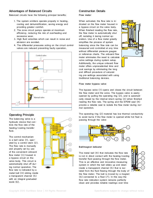 SunMaxx Datasheet Submittal XMaxx Solar Hot Water Balancing Valves