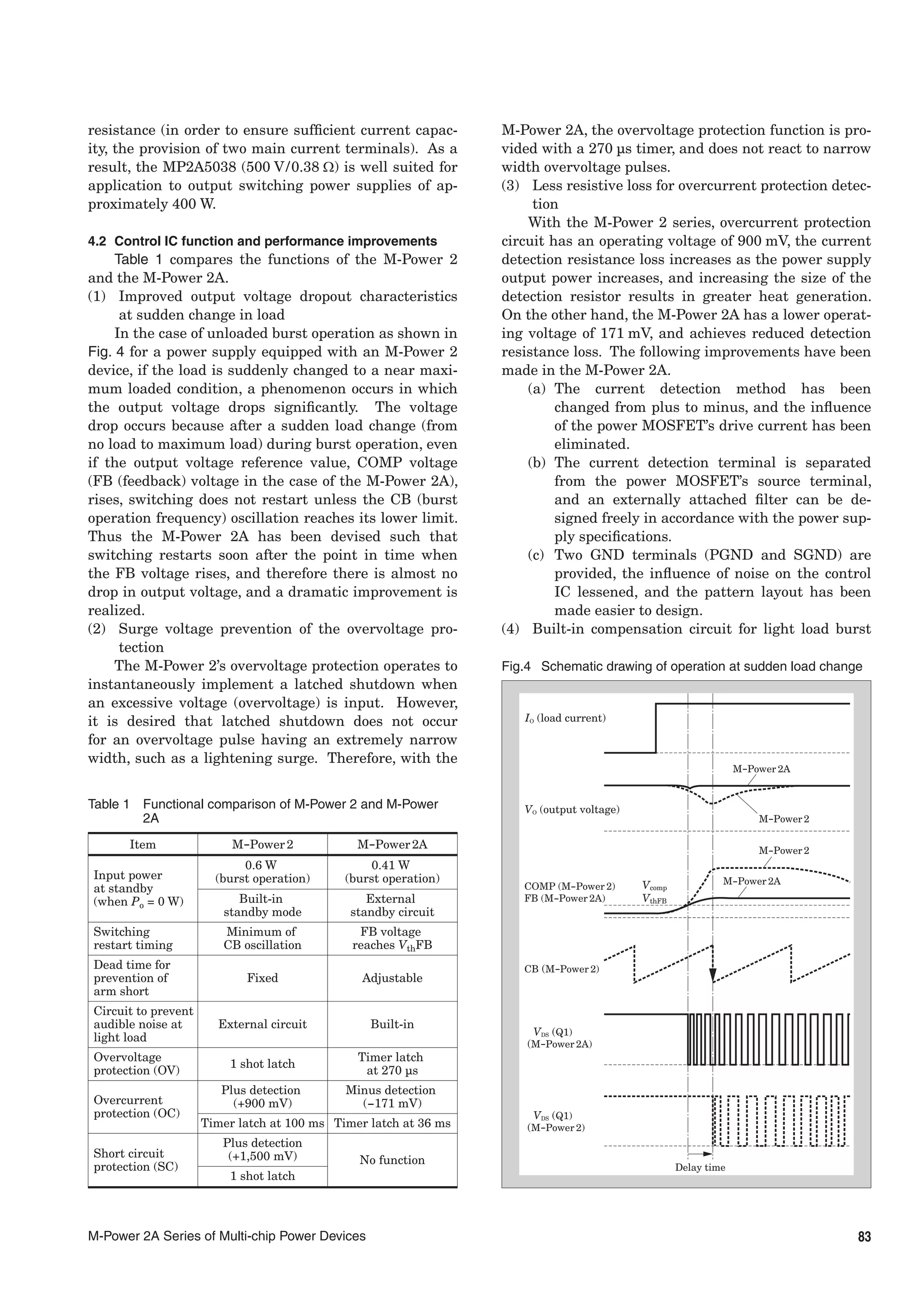 Original Mosfet MP2A5100 2A5100 SIP-23 New Fuji | PDF