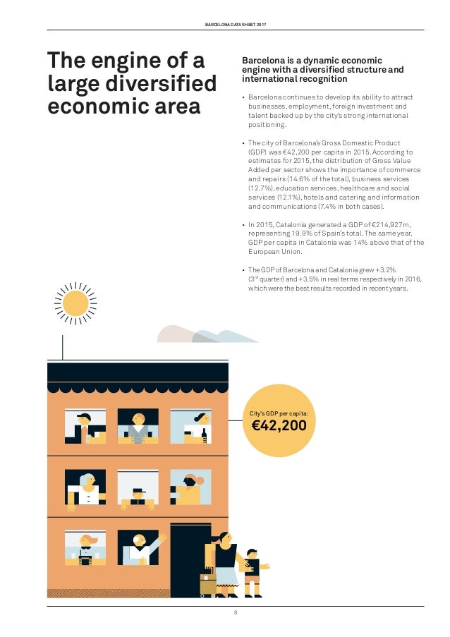 employment data sheet