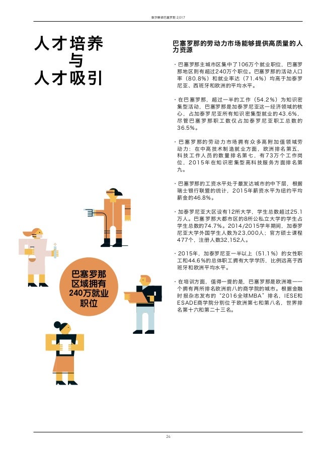 Barcelona Data Sheet 17 Xines Barcelona Data Sheet 17 Xines