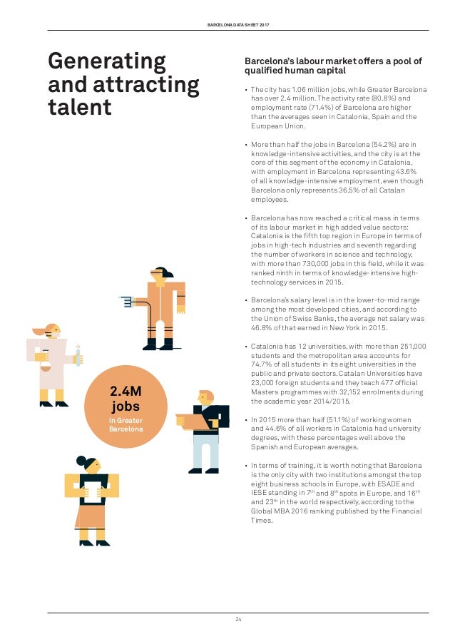employees data sheet