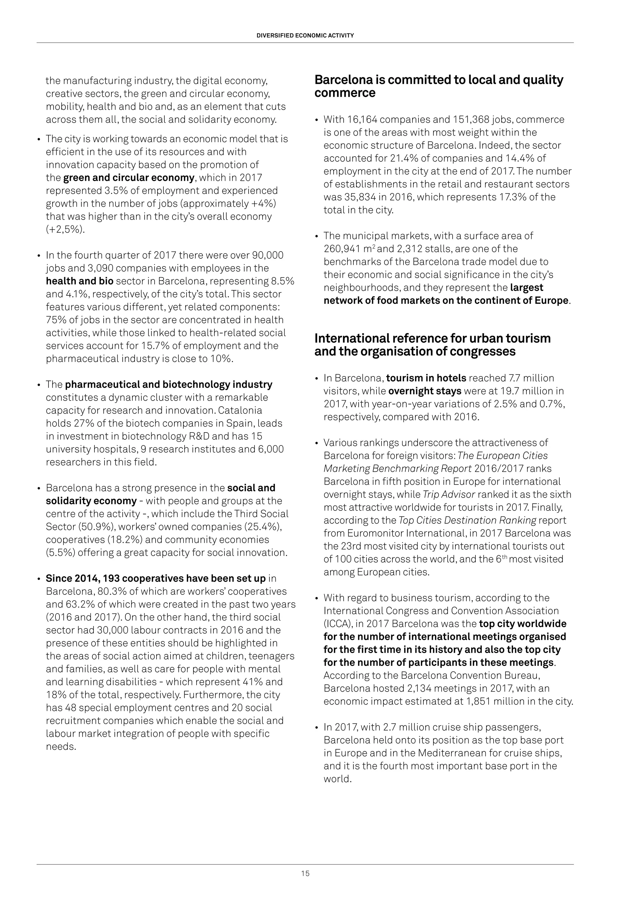 15
the manufacturing industry, the digital economy,
creative sectors, the green and circular economy,
mobility, health and bio and, as an element that cuts
across them all, the social and solidarity economy.
•	 The city is working towards an economic model that is
efficient in the use of its resources and with
innovation capacity based on the promotion of
the green and circular economy, which in 2017
represented 3.5% of employment and experienced
growth in the number of jobs (approximately +4%)
that was higher than in the city’s overall economy
(+2,5%).
•	 In the fourth quarter of 2017 there were over 90,000
jobs and 3,090 companies with employees in the
health and bio sector in Barcelona, representing 8.5%
and 4.1%, respectively, of the city’s total.This sector
features various different, yet related components:
75% of jobs in the sector are concentrated in health
activities, while those linked to health-related social
services account for 15.7% of employment and the
pharmaceutical industry is close to 10%.
•	The pharmaceutical and biotechnology industry
constitutes a dynamic cluster with a remarkable
capacity for research and innovation. Catalonia
holds 27% of the biotech companies in Spain, leads
in investment in biotechnology R&D and has 15
university hospitals, 9 research institutes and 6,000
researchers in this field.
•	 Barcelona has a strong presence in the social and
solidarity economy - with people and groups at the
centre of the activity -, which include the Third Social
Sector (50.9%), workers’ owned companies (25.4%),
cooperatives (18.2%) and community economies
(5.5%) offering a great capacity for social innovation.
•	 Since 2014, 193 cooperatives have been set up in
Barcelona, 80.3% of which are workers’ cooperatives
and 63.2% of which were created in the past two years
(2016 and 2017). On the other hand, the third social
sector had 30,000 labour contracts in 2016 and the
presence of these entities should be highlighted in
the areas of social action aimed at children, teenagers
and families, as well as care for people with mental
and learning disabilities - which represent 41% and
18% of the total, respectively. Furthermore, the city
has 48 special employment centres and 20 social
recruitment companies which enable the social and
labour market integration of people with specific
needs.
Barcelona is committed to local and quality
commerce
•	 With 16,164 companies and 151,368 jobs, commerce
is one of the areas with most weight within the
economic structure of Barcelona. Indeed, the sector
accounted for 21.4% of companies and 14.4% of
employment in the city at the end of 2017.The number
of establishments in the retail and restaurant sectors
was 35,834 in 2016, which represents 17.3% of the
total in the city.
•	 The municipal markets, with a surface area of
260,941 m2
and 2,312 stalls, are one of the
benchmarks of the Barcelona trade model due to
their economic and social significance in the city’s
neighbourhoods, and they represent the largest
network of food markets on the continent of Europe.
International reference for urban tourism
and the organisation of congresses
•	 In Barcelona, tourism in hotels reached 7.7 million
visitors, while overnight stays were at 19.7 million in
2017, with year-on-year variations of 2.5% and 0.7%,
respectively, compared with 2016.
•	 Various rankings underscore the attractiveness of
Barcelona for foreign visitors:The European Cities
Marketing Benchmarking Report 2016/2017 ranks
Barcelona in fifth position in Europe for international
overnight stays,while Trip Advisor ranked it as the sixth
most attractive worldwide for tourists in 2017.Finally,
according to the Top Cities Destination Ranking report
from Euromonitor International,in 2017 Barcelona was
the 23rd most visited city by international tourists out
of 100 cities across the world,and the 6th
most visited
among European cities.
•	 With regard to business tourism, according to the
International Congress and Convention Association
(ICCA), in 2017 Barcelona was the top city worldwide
for the number of international meetings organised
for the first time in its history and also the top city
for the number of participants in these meetings.
According to the Barcelona Convention Bureau,
Barcelona hosted 2,134 meetings in 2017, with an
economic impact estimated at 1,851 million in the city.
•	 In 2017, with 2.7 million cruise ship passengers,
Barcelona held onto its position as the top base port
in Europe and in the Mediterranean for cruise ships,
and it is the fourth most important base port in the
world.
DIVERSIFIED ECONOMIC ACTIVITY
 