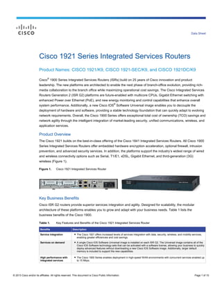 © 2013 Cisco and/or its affiliates. All rights reserved. This document is Cisco Public Information. Page 1 of 10
Data Sheet
Cisco 1921 Series Integrated Services Routers
Product Names: CISCO 1921/K9, CISCO 1921-SEC/K9, and CISCO 1921DC/K9
Cisco
®
1900 Series Integrated Services Routers (ISRs) build on 25 years of Cisco innovation and product
leadership. The new platforms are architected to enable the next phase of branch-office evolution, providing rich-
media collaboration to the branch office while maximizing operational cost savings. The Cisco Integrated Services
Routers Generation 2 (ISR G2) platforms are future-enabled with multicore CPUs, Gigabit Ethernet switching with
enhanced Power over Ethernet (PoE), and new energy monitoring and control capabilities that enhance overall
system performance. Additionally, a new Cisco IOS
®
Software Universal image enables you to decouple the
deployment of hardware and software, providing a stable technology foundation that can quickly adapt to evolving
network requirements. Overall, the Cisco 1900 Series offers exceptional total cost of ownership (TCO) savings and
network agility through the intelligent integration of market-leading security, unified communications, wireless, and
application services.
Product Overview
The Cisco 1921 builds on the best-in-class offering of the Cisco 1841 Integrated Services Routers. All Cisco 1900
Series Integrated Services Routers offer embedded hardware encryption acceleration, optional firewall, intrusion
prevention, and advanced security services. In addition, the platforms support the industry’s widest range of wired
and wireless connectivity options such as Serial, T1/E1, xDSL, Gigabit Ethernet, and third-generation (3G)
wireless (Figure 1).
Figure 1. Cisco 1921 Integrated Services Router
Key Business Benefits
Cisco ISR G2 routers provide superior services integration and agility. Designed for scalability, the modular
architecture of these platforms enables you to grow and adapt with your business needs. Table 1 lists the
business benefits of the Cisco 1900.
Table 1. Key Features and Benefits of the Cisco 1921 Integrated Services Router
Benefits Description
Service integration ● The Cisco 1921 offers increased levels of services integration with data, security, wireless, and mobility services,
enabling greater efficiencies and cost savings.
Services on demand ● A single Cisco IOS Software Universal image is installed on each ISR G2. The Universal image contains all of the
Cisco IOS Software technology sets that can be activated with a software license, allowing your business to quickly
deploy advanced features without downloading a new Cisco IOS Software image. Additionally, larger default
memory is included to support the new capabilities.
High performance with
integrated services
● The Cisco 1900 Series enables deployment in high-speed WAN environments with concurrent services enabled up
to 15 Mbps.
 