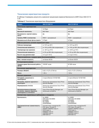 Технические характеристики продукта
                 В таблице 3 приведены результаты сравнения процессоров сервисов безоп...