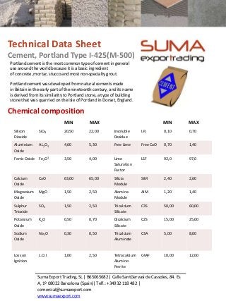 Data sheet cement