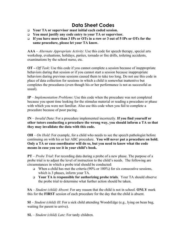 Data sheet codes | DOC