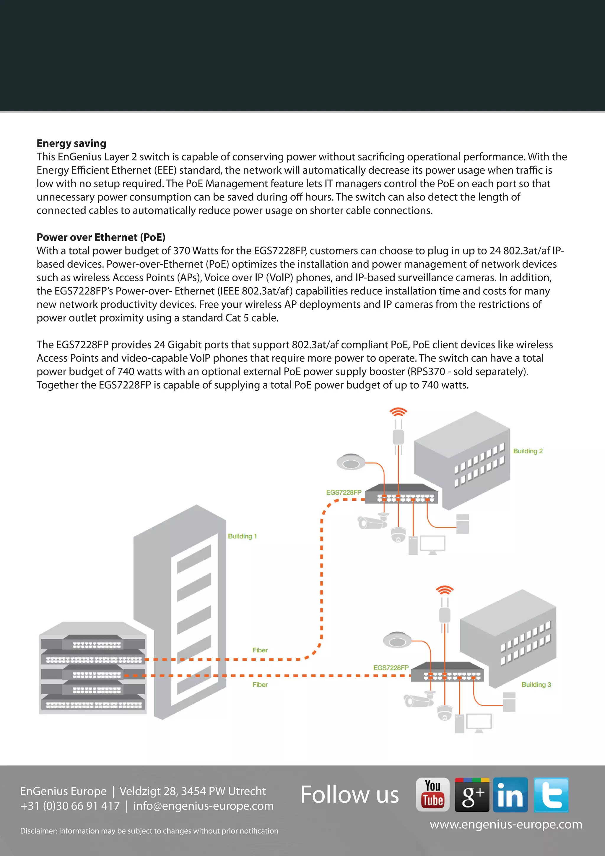 Datasheet EnGenius EGS7228FP | PDF