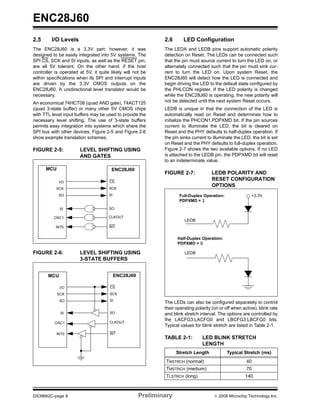 ENC28J60
2.5      I/O Levels                                           2.6       LED Configuration
The ENC28J60 is a 3.3V part; however, it was                  The LEDA and LEDB pins support automatic polarity
designed to be easily integrated into 5V systems. The         detection on Reset. The LEDs can be connected such
SPI CS, SCK and SI inputs, as well as the RESET pin,          that the pin must source current to turn the LED on, or
are all 5V tolerant. On the other hand, if the host           alternately connected such that the pin must sink cur-
controller is operated at 5V, it quite likely will not be     rent to turn the LED on. Upon system Reset, the
within specifications when its SPI and interrupt inputs       ENC28J60 will detect how the LED is connected and
are driven by the 3.3V CMOS outputs on the                    begin driving the LED to the default state configured by
ENC28J60. A unidirectional level translator would be          the PHLCON register. If the LED polarity is changed
necessary.                                                    while the ENC28J60 is operating, the new polarity will
An economical 74HCT08 (quad AND gate), 74ACT125               not be detected until the next system Reset occurs.
(quad 3-state buffer) or many other 5V CMOS chips             LEDB is unique in that the connection of the LED is
with TTL level input buffers may be used to provide the       automatically read on Reset and determines how to
necessary level shifting. The use of 3-state buffers          initialize the PHCON1.PDPXMD bit. If the pin sources
permits easy integration into systems which share the         current to illuminate the LED, the bit is cleared on
SPI bus with other devices. Figure 2-5 and Figure 2-6         Reset and the PHY defaults to half-duplex operation. If
show example translation schemes.                             the pin sinks current to illuminate the LED, the bit is set
                                                              on Reset and the PHY defaults to full-duplex operation.
FIGURE 2-5:            LEVEL SHIFTING USING                   Figure 2-7 shows the two available options. If no LED
                       AND GATES                              is attached to the LEDB pin, the PDPXMD bit will reset
                                                              to an indeterminate value.
      MCU                              ENC28J60
                                                              FIGURE 2-7:             LEDB POLARITY AND
             I/O                      CS
                                                                                      RESET CONFIGURATION
                                                                                      OPTIONS
           SCK                        SCK
            SO                        SI                             Full-Duplex Operation:                 +3.3V
                                                                     PDPXMD = 1
             SI                       SO

          OSC1                        CLKOUT
                                                                        LEDB
           INT0                       INT


                                                                    Half-Duplex Operation:
                                                                    PDPXMD = 0

FIGURE 2-6:            LEVEL SHIFTING USING                             LEDB
                       3-STATE BUFFERS


       MCU                                 ENC28J60

             I/O                      CS
            SCK                       SCK
             SO                       SI
                                                              The LEDs can also be configured separately to control
                                                              their operating polarity (on or off when active), blink rate
             SI                       SO                      and blink stretch interval. The options are controlled by
                                                              the LACFG3:LACFG0 and LBCFG3:LBCFG0 bits.
           OSC1                       CLKOUT
                                                              Typical values for blink stretch are listed in Table 2-1.
           INT0                       INT
                                                              TABLE 2-1:          LED BLINK STRETCH
                                                                                  LENGTH
                                                                    Stretch Length             Typical Stretch (ms)
                                                               TNSTRCH (normal)                          40
                                                               TMSTRCH (medium)                          70
                                                               TLSTRCH (long)                           140



DS39662C-page 8                                       Preliminary                       © 2008 Microchip Technology Inc.
 