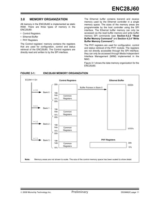 ENC28J60
3.0       MEMORY ORGANIZATION                                      The Ethernet buffer contains transmit and receive
                                                                   memory used by the Ethernet controller in a single
All memory in the ENC28J60 is implemented as static                memory space. The sizes of the memory areas are
RAM. There are three types of memory in the                        programmable by the host controller using the SPI
ENC28J60:                                                          interface. The Ethernet buffer memory can only be
• Control Registers                                                accessed via the read buffer memory and write buffer
• Ethernet Buffer                                                  memory SPI commands (see Section 4.2.2 “Read
                                                                   Buffer Memory Command” and Section 4.2.4 “Write
• PHY Registers
                                                                   Buffer Memory Command”).
The Control registers’ memory contains the registers
                                                                   The PHY registers are used for configuration, control
that are used for configuration, control and status
                                                                   and status retrieval of the PHY module. The registers
retrieval of the ENC28J60. The Control registers are
                                                                   are not directly accessible through the SPI interface;
directly read and written to by the SPI interface.
                                                                   they can only be accessed through Media Independent
                                                                   Interface Management (MIIM) implemented in the
                                                                   MAC.
                                                                   Figure 3-1 shows the data memory organization for the
                                                                   ENC28J60.


FIGURE 3-1:            ENC28J60 MEMORY ORGANIZATION

      ECON1<1:0>                         Control Registers                                    Ethernet Buffer

                                   00h                                                                            0000h
                                                               Buffer Pointers in Bank 0
              = 00
                       Bank 0      19h
                                   1Ah       Common
                                   1Fh       Registers
                                   00h

              = 01
                       Bank 1
                                   19h
                                   1Ah       Common
                                   1Fh       Registers
                                   00h

              = 10
                       Bank 2
                                   19h
                                   1Ah       Common
                                                                                                                  1FFFh
                                   1Fh       Registers
                                   00h

              = 11
                       Bank 3                                                         PHY Registers
                                   19h
                                   1Ah       Common                                                                00h
                                             Registers
                                   1Fh                                                                             1Fh




      Note:   Memory areas are not shown to scale. The size of the control memory space has been scaled to show detail.




© 2008 Microchip Technology Inc.                     Preliminary                                           DS39662C-page 11
 