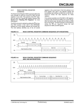 ENC28J60
4.2.1        READ CONTROL REGISTER                                                                registers in the current bank. If the 5-bit address is an
             COMMAND                                                                              ETH register, then data in the selected register will
                                                                                                  immediately start shifting out MSb first on the SO pin.
The Read Control Register (RCR) command allows the
                                                                                                  Figure 4-3 shows the read sequence for these
host controller to read any of the ETH, MAC and MII
                                                                                                  registers.
registers in any order. The contents of the PHY regis-
ters are read via a special MII register interface (see                                           If the address specifies one of the MAC or MII registers,
Section 3.3.1 “Reading PHY Registers” for more                                                    a dummy byte will first be shifted out on the SO pin.
information).                                                                                     After the dummy byte, the data will be shifted out MSb
                                                                                                  first on the SO pin. The RCR operation is terminated by
The RCR command is started by pulling the CS pin low.
                                                                                                  raising the CS pin. Figure 4-4 shows the read
The RCR opcode is then sent to the ENC28J60,
                                                                                                  sequence for MAC and MII registers.
followed by a 5-bit register address (A4 through A0).
The 5-bit address identifies any of the 32 control


FIGURE 4-3:                READ CONTROL REGISTER COMMAND SEQUENCE (ETH REGISTERS)

     CS


                 0         1       2        3       4         5           6       7           8        9       10       11       12      13       14      15
    SCK

                      Opcode                            Address

        SI       0         0       0       4        3         2       1       0

                                                                                                                       Data Out
                      High-Impedance State
     SO                                                                                   7        6           5       4         3       2        1       0




FIGURE 4-4:                READ CONTROL REGISTER COMMAND SEQUENCE
                           (MAC AND MII REGISTERS)

     CS

                0      1       2   3   4        5   6     7       8       9   10 11 12 13 14 15 16 17 18 19 20 21 22 23
    SCK

                 Opcode                    Address


        SI      0      0       0   4   3        2   1     0

                                                                              Dummy Byte                                             Data Byte Out
                     High-Impedance State
     SO                                                           7       6   5       4       3    2       1       0   7     6       5   4    3       2   1    0




© 2008 Microchip Technology Inc.                                          Preliminary                                                                     DS39662C-page 27
 