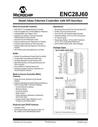ENC28J60
          Stand-Alone Ethernet Controller with SPI Interface
Ethernet Controller Features                            Operational
•   IEEE 802.3™ Compatible Ethernet Controller          • Six Interrupt Sources and One Interrupt Output Pin
•   Fully Compatible with 10/100/1000Base-T Networks    • 25 MHz Clock Input Requirement
•   Integrated MAC and 10Base-T PHY                     • Clock Out Pin with Programmable Prescaler
•   Supports One 10Base-T Port with Automatic           • Operating Voltage of 3.1V to 3.6V (3.3V typical)
    Polarity Detection and Correction                   • 5V Tolerant Inputs
•   Supports Full and Half-Duplex modes                 • Temperature Range: -40°C to +85°C Industrial,
•   Programmable Automatic Retransmit on Collision        0°C to +70°C Commercial (SSOP only)
•   Programmable Padding and CRC Generation             • 28-Pin SPDIP, SSOP, SOIC, QFN Packages
•   Programmable Automatic Rejection of Erroneous
    Packets                                             Package Types
•   SPI Interface with Clock Speeds Up to 20 MHz             28-Pin SPDIP, SSOP, SOIC

Buffer                                                               VCAP           1                 28           VDD
                                                                      VSS           2                 27           LEDA
• 8-Kbyte Transmit/Receive Packet Dual Port SRAM                 CLKOUT             3                 26           LEDB
                                                                      INT           4                 25           VDDOSC
• Configurable Transmit/Receive Buffer Size
                                                                                    5                 24           OSC2




                                                                                           ENC28J60
                                                                      NC*
• Hardware Managed Circular Receive FIFO                               SO           6                 23           OSC1
                                                                        SI          7                 22           VSSOSC
• Byte-Wide Random and Sequential Access with
                                                                     SCK            8                 21           VSSPLL
  Auto-Increment                                                       CS           9                 20           VDDPLL
• Internal DMA for Fast Data Movement                             RESET             10                19           VDDRX
• Hardware Assisted Checksum Calculation for                       VSSRX            11                18           VSSTX
                                                                    TPIN-           12                17           TPOUT+
  Various Network Protocols                                                                           16
                                                                   TPIN+            13                             TPOUT-
                                                                   RBIAS            14                15           VDDTX
Medium Access Controller (MAC)
Features
                                                                                  CLKOUT




                                                             28-pin QFN
• Supports Unicast, Multicast and Broadcast
                                                                                  LEDA
                                                                                  LEDB
                                                                                  VCAP
                                                                                  VDD
                                                                                  VSS
                                                                                  INT




  Packets
• Programmable Receive Packet Filtering and Wake-up
  Host on Logical AND or OR of the Following:
  - Unicast destination address                                                   28 27 26 25 24 23 22
  - Multicast address                                         NC*             1                            21            VDDOSC
  - Broadcast address                                          SO             2                            20            OSC2
                                                                SI            3                            19            OSC1
  - Magic Packet™                                                             4     ENC28J60               18            VSSOSC
                                                              SCK
  - Group destination addresses as defined by                  CS             5                            17            VSSPLL
    64-bit Hash Table                                       RESET             6                            16            VDDPLL
                                                             VSSRX            7                            15            VDDRX
  - Programmable Pattern Matching of up to
                                                                                  8 9 10 11 12 13 14
    64 bytes at user-defined offset

Physical Layer (PHY) Features
                                                                                  RBIAS
                                                                                   TPIN-




                                                                                                  TPOUT-
                                                                                  TPIN+




                                                                                                 TPOUT+
                                                                                  VDDTX



                                                                                                   VSSTX




• Loopback mode
• Two Programmable LED Outputs for LINK, TX,
  RX, Collision and Full/Half-Duplex Status                 * Reserved pin; always leave disconnected.




© 2008 Microchip Technology Inc.                Preliminary                                                     DS39662C-page 1
 