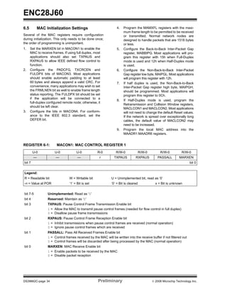 ENC28J60
6.5         MAC Initialization Settings                           4.   Program the MAMXFL registers with the maxi-
                                                                       mum frame length to be permitted to be received
Several of the MAC registers require configuration                     or transmitted. Normal network nodes are
during initialization. This only needs to be done once;                designed to handle packets that are 1518 bytes
the order of programming is unimportant.                               or less.
1.    Set the MARXEN bit in MACON1 to enable the                  5.   Configure the Back-to-Back Inter-Packet Gap
      MAC to receive frames. If using full duplex, most                register, MABBIPG. Most applications will pro-
      applications should also set TXPAUS and                          gram this register with 15h when Full-Duplex
      RXPAUS to allow IEEE defined flow control to                     mode is used and 12h when Half-Duplex mode
      function.                                                        is used.
2.    Configure the PADCFG, TXCRCEN and                           6.   Configure the Non-Back-to-Back Inter-Packet
      FULDPX bits of MACON3. Most applications                         Gap register low byte, MAIPGL. Most applications
      should enable automatic padding to at least                      will program this register with 12h.
      60 bytes and always append a valid CRC. For                 7.   If half duplex is used, the Non-Back-to-Back
      convenience, many applications may wish to set                   Inter-Packet Gap register high byte, MAIPGH,
      the FRMLNEN bit as well to enable frame length                   should be programmed. Most applications will
      status reporting. The FULDPX bit should be set                   program this register to 0Ch.
      if the application will be connected to a
                                                                  8.   If Half-Duplex mode is used, program the
      full-duplex configured remote node; otherwise, it
                                                                       Retransmission and Collision Window registers,
      should be left clear.
                                                                       MACLCON1 and MACLCON2. Most applications
3.    Configure the bits in MACON4. For conform-                       will not need to change the default Reset values.
      ance to the IEEE 802.3 standard, set the                         If the network is spread over exceptionally long
      DEFER bit.                                                       cables, the default value of MACLCON2 may
                                                                       need to be increased.
                                                                  9.   Program the local MAC address into the
                                                                       MAADR1:MAADR6 registers.


REGISTER 6-1:           MACON1: MAC CONTROL REGISTER 1
        U-0            U-0            U-0            R-0          R/W-0              R/W-0        R/W-0           R/W-0
        —               —              —              r         TXPAUS          RXPAUS           PASSALL        MARXEN
bit 7                                                                                                                  bit 0


Legend:
R = Readable bit                 W = Writable bit             U = Unimplemented bit, read as ‘0’
-n = Value at POR                ‘1’ = Bit is set             ‘0’ = Bit is cleared             x = Bit is unknown


bit 7-5           Unimplemented: Read as ‘0’
bit 4             Reserved: Maintain as ‘0’
bit 3             TXPAUS: Pause Control Frame Transmission Enable bit
                  1 = Allow the MAC to transmit pause control frames (needed for flow control in full duplex)
                  0 = Disallow pause frame transmissions
bit 2             RXPAUS: Pause Control Frame Reception Enable bit
                  1 = Inhibit transmissions when pause control frames are received (normal operation)
                  0 = Ignore pause control frames which are received
bit 1             PASSALL: Pass All Received Frames Enable bit
                  1 = Control frames received by the MAC will be written into the receive buffer if not filtered out
                  0 = Control frames will be discarded after being processed by the MAC (normal operation)
bit 0             MARXEN: MAC Receive Enable bit
                  1 = Enable packets to be received by the MAC
                  0 = Disable packet reception




DS39662C-page 34                                     Preliminary                             © 2008 Microchip Technology Inc.
 