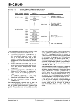 ENC28J60
FIGURE 7-2:             SAMPLE TRANSMIT PACKET LAYOUT

              Buffer Pointers   Address         Memory                      Description


                                 0120h            0Eh          Control           PHUGEEN, PPADN,
              ETXST = 0120h
                                                                                 PCRCEN and POVERRIDE
                                 0121h           data[1]
                                 0122h           data[2]

                                                                                 Destination Address,
                                                             Data Packet         Source Address,
                                                                                 Type/Length and Data


              ETXND = 0156h      0156h           data[m]
                                 0157h           tsv[7:0]
                                 0158h          tsv[15:8]
                                 0159h         tsv[23:16]
                                 016Ah                                           Status Vector
                                               tsv[31:24]   Status Vector
                                                                                 Written by the Hardware
                                 016Bh         tsv[39:32]
                                 016Ch         tsv[47:40]
                                 016Dh         tsv[55:48]
                                 016Eh
                                                                                 Start of the Next Packet




To achieve the example layout shown in Figure 7-2 and        DMA and transmission engine share the same memory
to transmit a packet, the host controller should:            access port. Similarly, if the DMAST bit in ECON1 is set
1.   Appropriately program the ETXST Pointer to              after TXRTS is already set, the DMA will wait until the
     point to an unused location in memory. It will          TXRTS bit becomes clear before doing anything. While
     point to the per packet control byte. In the            the transmission is in progress, none of the unshaded
     example, it would be programmed to 0120h. It is         bits (except for the EECON1 register’s bits) in Table 7-2
     recommended that an even address be used for            should be changed. Additionally, none of the bytes to be
     ETXST.                                                  transmitted should be read or written to through the SPI.
                                                             If the host controller wishes to cancel the transmission,
2.   Use the WBM SPI command to write the per
                                                             it can clear the TXRTS bit.
     packet control byte, the destination address, the
     source MAC address, the type/length and the             When the packet is finished transmitting or is aborted
     data payload.                                           due to an error/cancellation, the ECON1.TXRTS bit will
3.   Appropriately program the ETXND Pointer. It             be cleared, a seven-byte transmit status vector will be
     should point to the last byte in the data payload.      written to the location pointed to by ETXND + 1, the
     In the example, it would be programmed to               EIR.TXIF will be set and an interrupt will be generated
     0156h.                                                  (if enabled). The ETXST and ETXND Pointers will not
                                                             be modified. To check if the packet was successfully
4.   Clear EIR.TXIF, set EIE.TXIE and set EIE.INTIE
                                                             transmitted, the ESTAT.TXABRT bit should be read. If
     to enable an interrupt when done (if desired).
                                                             it was set, the host controller may interrogate the
5.   Start the transmission process by setting               ESTAT.LATECOL bit in addition to the various fields in
     ECON1.TXRTS.                                            the transmit status vector to determine the cause. The
If a DMA operation was in progress while the TXRTS bit       transmit status vector is organized as shown in
was set, the ENC28J60 will wait until the DMA opera-         Table 7-1. Multi-byte fields are written in little-endian
tion is complete before attempting to transmit the           format.
packet. This possible delay is required because the




DS39662C-page 40                                     Preliminary                          © 2008 Microchip Technology Inc.
 