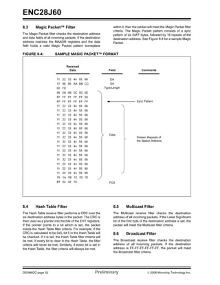ENC28J60
8.3       Magic Packet™ Filter                                        within it, then the packet will meet the Magic Packet filter
                                                                      criteria. The Magic Packet pattern consists of a sync
The Magic Packet filter checks the destination address                pattern of six 0xFF bytes, followed by 16 repeats of the
and data fields of all incoming packets. If the destination           destination address. See Figure 8-4 for a sample Magic
address matches the MAADR registers and the data                      Packet.
field holds a valid Magic Packet pattern someplace

FIGURE 8-4:              SAMPLE MAGIC PACKET™ FORMAT


                                  Received
                                    Data                           Field                   Comments


                          11 22 33 44 55 66                         DA
                          77 88 99 AA BB CC                         SA
                          00 FE                                 Type/Length
                          09 0A 0B 0C 0D 0E
                          FF FF FF FF FF 00
                          FF FF FF FF FF FF                                             Sync Pattern
                          11 22 33 44 55 66
                          11 22 33 44 55 66
                          11 22 33 44 55 66
                          11 22 33 44 55 66
                          11 22 33 44 55 66
                          11 22 33 44 55 66
                          11 22 33 44 55 66
                                                                   Data
                          11 22 33 44 55 66                                             Sixteen Repeats of
                          11 22 33 44 55 66                                             the Station Address
                          11 22 33 44 55 66
                          11 22 33 44 55 66
                          11 22 33 44 55 66
                          11 22 33 44 55 66
                          11 22 33 44 55 66
                          11 22 33 44 55 66
                          11 22 33 44 55 66
                          19 1A 1B 1C 1D 1E
                          EF 54 32 10                              FCS




8.4       Hash Table Filter                                           8.5       Multicast Filter
The Hash Table receive filter performs a CRC over the                 The Multicast receive filter checks the destination
six destination address bytes in the packet. The CRC is               address of all incoming packets. If the Least Significant
then used as a pointer into the bits of the EHT registers.            bit of the first byte of the destination address is set, the
If the pointer points to a bit which is set, the packet               packet will meet the Multicast filter criteria.
meets the Hash Table filter criteria. For example, if the
CRC is calculated to be 0x5, bit 5 in the Hash Table will             8.6       Broadcast Filter
be checked. If it is set, the Hash Table filter criteria will
be met. If every bit is clear in the Hash Table, the filter           The Broadcast receive filter checks the destination
criteria will never be met. Similarly, if every bit is set in         address of all incoming packets. If the destination
the Hash Table, the filter criteria will always be met.               address is FF-FF-FF-FF-FF-FF, the packet will meet
                                                                      the Broadcast filter criteria.




DS39662C-page 52                                        Preliminary                             © 2008 Microchip Technology Inc.
 