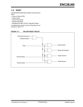 ENC28J60
11.0     RESET
The ENC28J60 differentiates between various kinds of
Reset:
•   Power-on Reset (POR)
•   System Reset
•   Transmit Only Reset
•   Receive Only Reset
•   Miscellaneous MAC and PHY Subsystem Resets
A simplified block diagram of the On-Chip Reset Circuit
is shown in Figure 11-1.


FIGURE 11-1:           ON-CHIP RESET CIRCUIT


            Soft Reset Command

                 Hardware Reset




                                                                 System Reset
                      POR


                                                                 Reset Host Interface



                                                                 Reset Transmit
          Transmit Reset


                                                                 Reset Receive
           Receive Reset




© 2008 Microchip Technology Inc.                   Preliminary               DS39662C-page 59
 