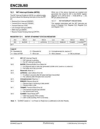 ENC28J60
12.1      INT Interrupt Enable (INTIE)                              When any of the above interrupts are enabled and
                                                                    generated, the virtual bit, INT in the ESTAT register
The INT Interrupt Enable bit (INTIE) is a global enable             (Register 12-1), will be set to ‘1’. If EIE.INTIE is ‘1’, the
bit which allows the following interrupts to drive the INT          INT pin will be driven low.
pin:
•   Receive Error Interrupt (RXERIF)                                12.1.1       INT INTERRUPT REGISTERS
•   Transmit Error Interrupt (TXERIF)                               The registers associated with the INT interrupts are
•   Transmit Interrupt (TXIF)                                       shown in Register 12-2, Register 12-3, Register 12-4
                                                                    and Register 12-5.
•   Link Change Interrupt (LINKIF)
•   DMA Interrupt (DMAIF)
•   Receive Packet Pending Interrupt (PKTIF)


REGISTER 12-1:          ESTAT: ETHERNET STATUS REGISTER
        R-0          R/C-0           R-0            R/C-0            U-0               R-0          R/C-0            R/W-0
        INT         BUFER              r           LATECOL            —           RXBUSY           TXABRT         CLKRDY(1)
bit 7                                                                                                                      bit 0


Legend:
R = Readable bit                C = Clearable bit               U = Unimplemented bit, read as ‘0’
-n = Value at POR               ‘1’ = Bit is set                ‘0’ = Bit is cleared            x = Bit is unknown


bit 7            INT: INT Interrupt Flag bit
                 1 = INT interrupt is pending
                 0 = No INT interrupt is pending
bit 6            BUFER: Ethernet Buffer Error Status bit
                 1 = An Ethernet read or write has generated a buffer error (overrun or underrun)
                 0 = No buffer error has occurred
bit 5            Reserved: Read as ‘0’
bit 4            LATECOL: Late Collision Error bit
                 1 = A collision occurred after 64 bytes had been transmitted
                 0 = No collisions after 64 bytes have occurred
bit 3            Unimplemented: Read as ‘0’
bit 2            RXBUSY: Receive Busy bit
                 1 = Receive logic is receiving a data packet
                 0 = Receive logic is Idle
bit 1            TXABRT: Transmit Abort Error bit
                 1 = The transmit request was aborted
                 0 = No transmit abort error
bit 0            CLKRDY: Clock Ready bit(1)
                 1 = OST has expired; PHY is ready
                 0 = OST is still counting; PHY is not ready

Note 1:       CLKRDY resets to ‘0’ on Power-on Reset but is unaffected on all other Resets.




DS39662C-page 64                                      Preliminary                             © 2008 Microchip Technology Inc.
 