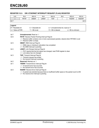 ENC28J60

REGISTER 12-3:       EIR: ETHERNET INTERRUPT REQUEST (FLAG) REGISTER
        U-0         R-0         R/C-0            R-0          R/C-0              R-0          R/C-0          R/C-0
        —          PKTIF       DMAIF            LINKIF        TXIF                r        TXERIF         RXERIF
bit 7                                                                                                            bit 0


Legend:
R = Readable bit            C = Clearable bit             U = Unimplemented bit, read as ‘0’
-n = Value at POR           ‘1’ = Bit is set              ‘0’ = Bit is cleared          x = Bit is unknown


bit 7         Unimplemented: Read as ‘0’
bit 6         PKTIF: Receive Packet Pending Interrupt Flag bit
              1 = Receive buffer contains one or more unprocessed packets; cleared when PKTDEC is set
              0 = Receive buffer is empty
bit 5         DMAIF: DMA Interrupt Flag bit
              1 = DMA copy or checksum calculation has completed
              0 = No DMA interrupt is pending
bit 4         LINKIF: Link Change Interrupt Flag bit
              1 = PHY reports that the link status has changed; read PHIR register to clear
              0 = Link status has not changed
bit 3         TXIF: Transmit Interrupt Flag bit
              1 = Transmit request has ended
              0 = No transmit interrupt is pending
bit 2         Reserved: Maintain as ‘0’
bit 1         TXERIF: Transmit Error Interrupt Flag bit
              1 = A transmit error has occurred
              0 = No transmit error has occurred
bit 0         RXERIF: Receive Error Interrupt Flag bit
              1 = A packet was aborted because there is insufficient buffer space or the packet count is 255
              0 = No receive error interrupt is pending




DS39662C-page 66                                  Preliminary                          © 2008 Microchip Technology Inc.
 