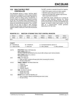 ENC28J60
15.0      BUILT-IN SELF-TEST                                     The BIST controller is operated through four registers:
          CONTROLLER                                             • EBSTCON register (control and status register)
                                                                 • EBSTSD register (fill seed/initial shift value)
The ENC28J60 features a Built-in Self-Test (BIST)
module which is designed to confirm proper operation             • EBSTCSH and EBSTCSL registers (high and low
of each bit in the 8-Kbyte memory buffer. Although it is           bytes of generated checksum)
primarily useful for testing during manufacturing, it            The EBSTCON register (Register 15-1) controls the
remains present and available for diagnostic purposes            module’s overall operation, selecting the Testing
by the user. The controller writes to all locations in the       modes and starting the self-test process. The bit pat-
buffer memory and requires several pieces of hardware            tern for memory tests is provided by the EBSTSD seed
shared by normal Ethernet operations. Thus, the BIST             register; its content is either used directly, or as the
should only be used on Reset or after necessary                  seed for a pseudo-random number generator,
hardware is freed. When the BIST is used, the ECON1              depending on the Test mode.
register’s DMAST, RXEN and TXRTS bits should all be
clear.



REGISTER 15-1:          EBSTCON: ETHERNET SELF-TEST CONTROL REGISTER
    R/W-0           R/W-0           R/W-0          R/W-0        R/W-0               R/W-0      R/W-0          R/W-0
    PSV2            PSV1            PSV0           PSEL        TMSEL1           TMSEL0          TME          BISTST
bit 7                                                                                                              bit 0


Legend:
R = Readable bit                W = Writable bit             U = Unimplemented bit, read as ‘0’
-n = Value at POR               ‘1’ = Bit is set             ‘0’ = Bit is cleared           x = Bit is unknown


bit 7-5         PSV2:PSV0: Pattern Shift Value bits
                When TMSEL<1:0> = 10:
                The bits in EBSTSD will shift left by this amount after writing to each memory location.
                When TMSEL<1:0> = 00, 01 or 11:
                This value is ignored.
bit 4           PSEL: Port Select bit
                1 = DMA and BIST modules will swap ports when accessing the memory
                0 = Normal configuration
bit 3-2         TMSEL1:TMSEL0: Test Mode Select bits
                11 = Reserved
                10 = Pattern shift fill
                01 = Address fill
                00 = Random data fill
bit 1           TME: Test Mode Enable bit
                1 = Enable Test mode
                0 = Disable Test mode
bit 0           BISTST: Built-in Self-Test Start/Busy bit
                1 = Test in progress; cleared automatically when test is done
                0 = No test running




© 2008 Microchip Technology Inc.                      Preliminary                                      DS39662C-page 75
 