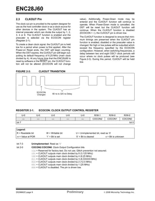 ENC28J60
2.3         CLKOUT Pin                                            value). Additionally, Power-Down mode may be
                                                                  entered and the CLKOUT function will continue to
The clock out pin is provided to the system designer for          operate. When Power-Down mode is cancelled, the
use as the host controller clock or as a clock source for         OST will be reset but the CLKOUT function will
other devices in the system. The CLKOUT has an                    continue. When the CLKOUT function is disabled
internal prescaler which can divide the output by 1, 2,           (ECOCON = 0), the CLKOUT pin is driven low.
3, 4 or 8. The CLKOUT function is enabled and the
prescaler is selected via the ECOCON register                     The CLKOUT function is designed to ensure that mini-
(Register 2-1).                                                   mum timings are preserved when the CLKOUT pin
                                                                  function is enabled, disabled or the prescaler value is
To create a clean clock signal, the CLKOUT pin is held            changed. No high or low pulses will be outputted which
low for a period when power is first applied. After the           exceed the frequency specified by the ECOCON
Power-on Reset ends, the OST will begin counting.                 configuration. However, when switching frequencies, a
When the OST expires, the CLKOUT pin will begin out-              delay between two and eight OSC1 clock periods will
putting its default frequency of 6.25 MHz (main clock             occur where no clock pulses will be produced (see
divided by 4). At any future time that the ENC28J60 is            Figure 2-3). During this period, CLKOUT will be held
reset by software or the RESET pin, the CLKOUT func-              low.
tion will not be altered (ECOCON will not change


FIGURE 2-3:            CLKOUT TRANSITION




                     ECOCON
                     Changed          80 ns to 320 ns Delay




REGISTER 2-1:          ECOCON: CLOCK OUTPUT CONTROL REGISTER
        U-0          U-0            U-0             U-0            U-0               R/W-1        R/W-0          R/W-0
        —            —               —               —              —           COCON2          COCON1          COCON0
bit 7                                                                                                                  bit 0


Legend:
R = Readable bit               W = Writable bit               U = Unimplemented bit, read as ‘0’
-n = Value at POR              ‘1’ = Bit is set               ‘0’ = Bit is cleared            x = Bit is unknown


bit 7-3         Unimplemented: Read as ‘0’
bit 2-0         COCON2:COCON0: Clock Output Configuration bits
                11x = Reserved for factory test. Do not use. Glitch prevention not assured.
                101 = CLKOUT outputs main clock divided by 8 (3.125 MHz)
                100 = CLKOUT outputs main clock divided by 4 (6.25 MHz)
                011 = CLKOUT outputs main clock divided by 3 (8.333333 MHz)
                010 = CLKOUT outputs main clock divided by 2 (12.5 MHz)
                001 = CLKOUT outputs main clock divided by 1 (25 MHz)
                000 = CLKOUT is disabled. The pin is driven low.




DS39662C-page 6                                      Preliminary                             © 2008 Microchip Technology Inc.
 