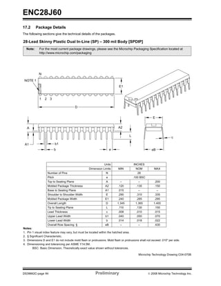 ENC28J60
17.2      Package Details
The following sections give the technical details of the packages.

/HDG 6NLQQ 3ODVWLF 'XDO ,Q/LQH 63 