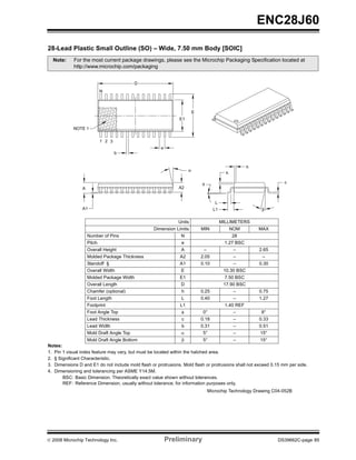 ±  PLO %RG 63',3@
  1RWH     )RU WKH PRVW FXUUHQW SDFNDJH GUDZLQJV SOHDVH VHH WKH 0LFURFKLS 3DFNDJLQJ 6SHFLILFDWLRQ ORFDWHG DW
            KWWSZZZPLFURFKLSFRPSDFNDJLQJ




            N
 NOTE 1
                                                                          E1


            1   2 3

                                         D


                                                                                                     E


   A                                                                      A2

                                                                                  L                                c

 A1                       b1
                          b                                          e                              eB



                                                               8QLWV                  ,1+(6
                                                   'LPHQVLRQ /LPLWV       0,1          120            0$;
                  1XPEHU RI 3LQV                                1                        
                  3LWFK                                         H                      %6
                  7RS WR 6HDWLQJ 3ODQH                          $          ±             ±            
                  0ROGHG 3DFNDJH 7KLFNQHVV                     $                             
                  %DVH WR 6HDWLQJ 3ODQH                        $                    ±               ±
                  6KRXOGHU WR 6KRXOGHU :LGWK                    (                             
                  0ROGHG 3DFNDJH :LGWK                         (                             
                  2YHUDOO /HQJWK                                '                          
                  7LS WR 6HDWLQJ 3ODQH                          /                             
                  /HDG 7KLFNQHVV                                F                             
                  8SSHU /HDG :LGWK                              E                            
                  /RZHU /HDG :LGWK                              E                             
                  2YHUDOO 5RZ 6SDFLQJ †                        H%          ±             ±             
1RWHV
 3LQ  YLVXDO LQGH[ IHDWXUH PD YDU EXW PXVW EH ORFDWHG ZLWKLQ WKH KDWFKHG DUHD
 † 6LJQLILFDQW KDUDFWHULVWLF
 'LPHQVLRQV ' DQG ( GR QRW LQFOXGH PROG IODVK RU SURWUXVLRQV 0ROG IODVK RU SURWUXVLRQV VKDOO QRW H[FHHG  SHU VLGH
 'LPHQVLRQLQJ DQG WROHUDQFLQJ SHU $60( 0
       %6 %DVLF 'LPHQVLRQ 7KHRUHWLFDOO H[DFW YDOXH VKRZQ ZLWKRXW WROHUDQFHV

                                                                                         0LFURFKLS 7HFKQRORJ 'UDZLQJ %




DS39662C-page 84                                        Preliminary                              © 2008 Microchip Technology Inc.
 